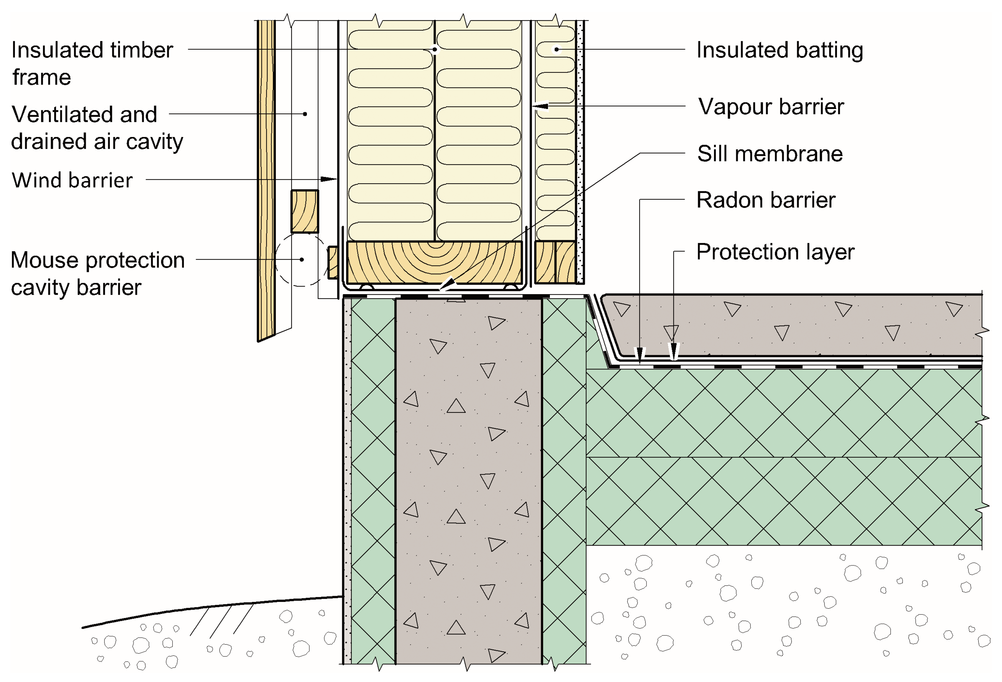 Buildings 14 01967 g003