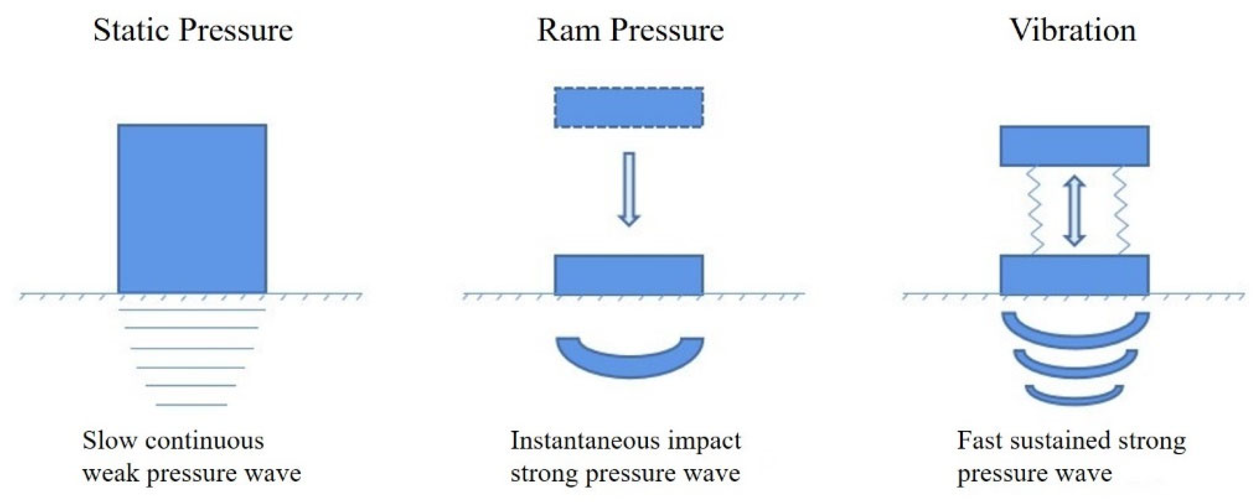 Buildings 14 01968 g001