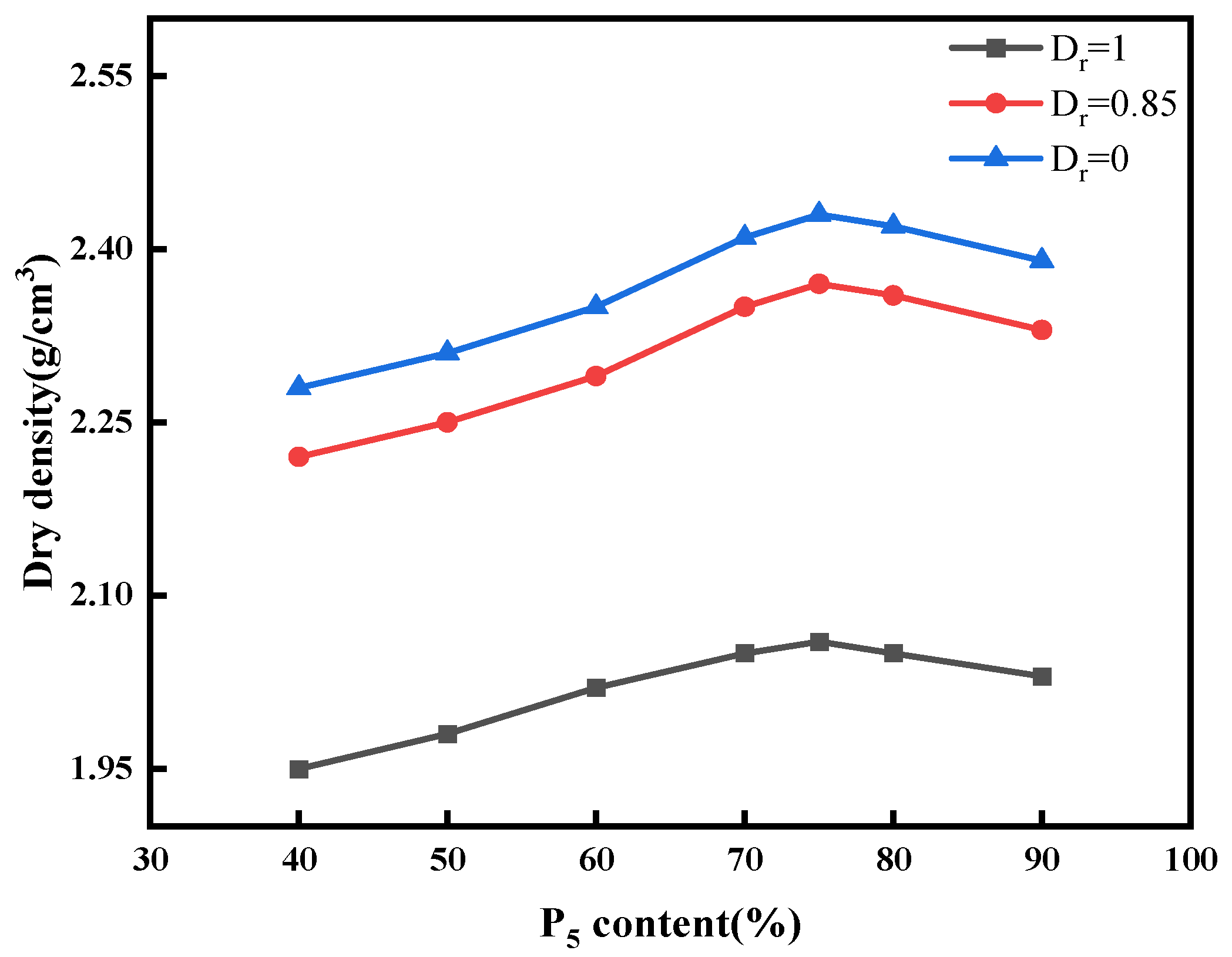 Buildings 14 01968 g005