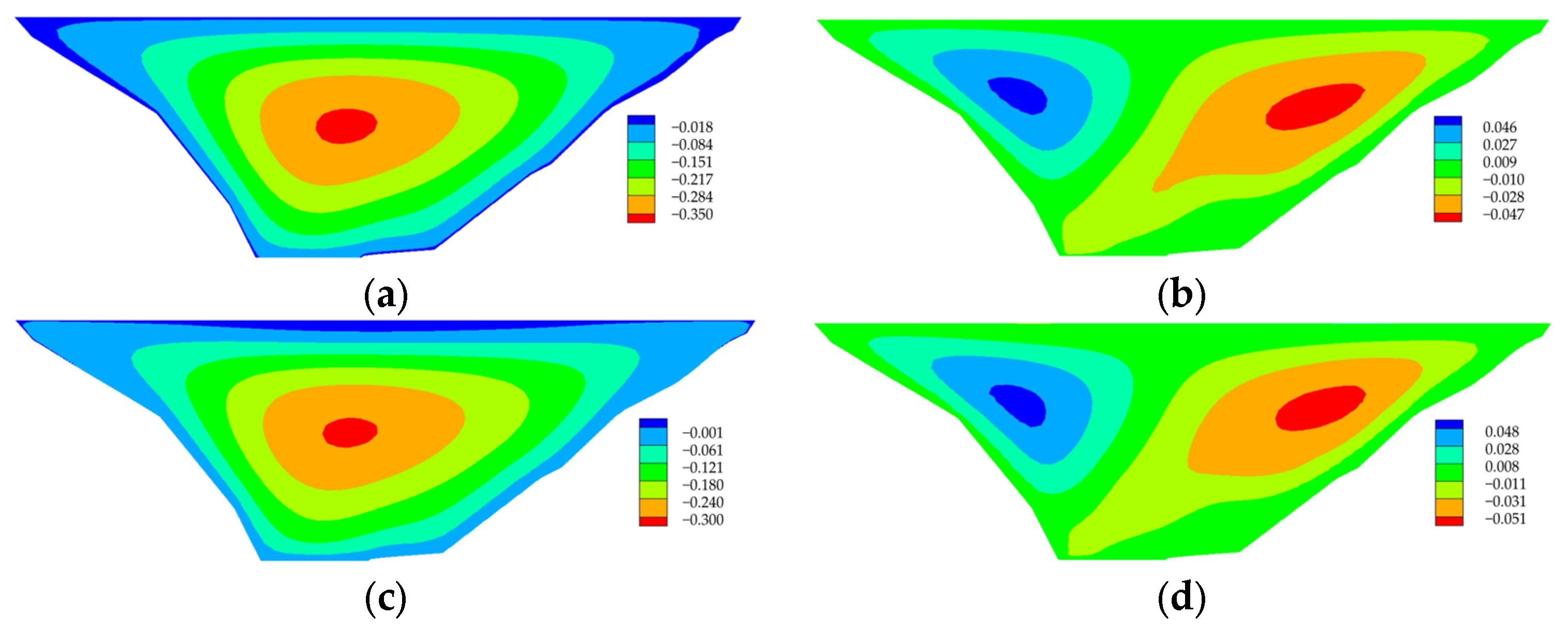 Buildings 14 01968 g011