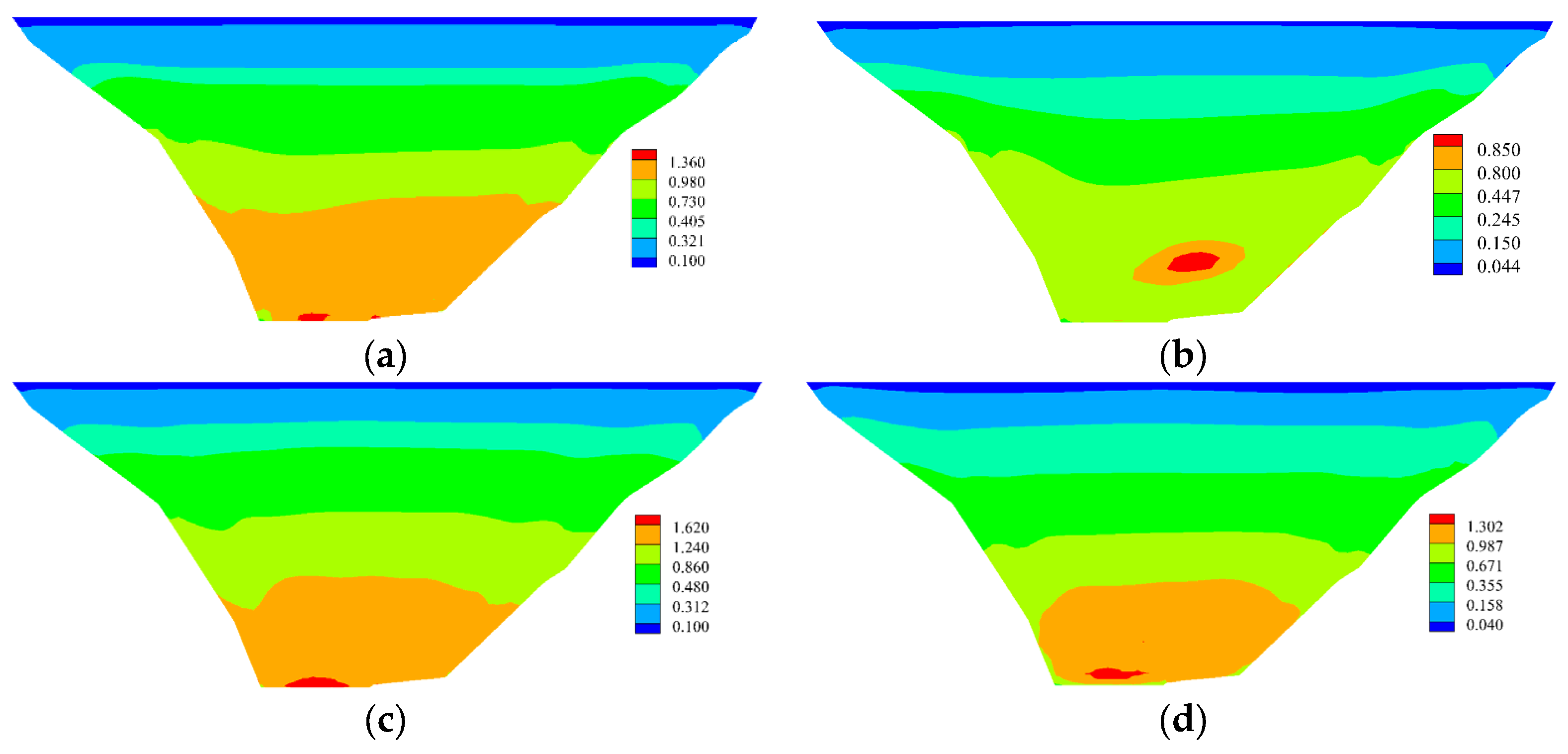 Buildings 14 01968 g012