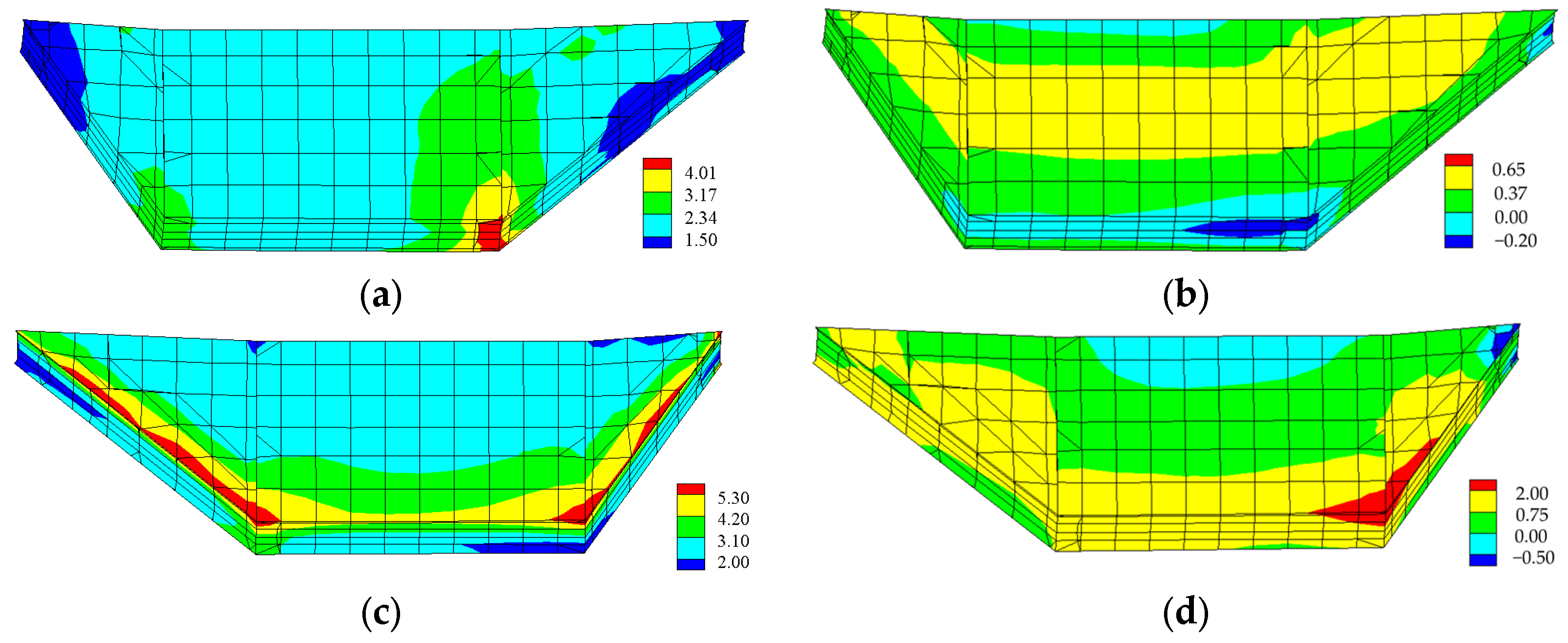Buildings 14 01968 g013