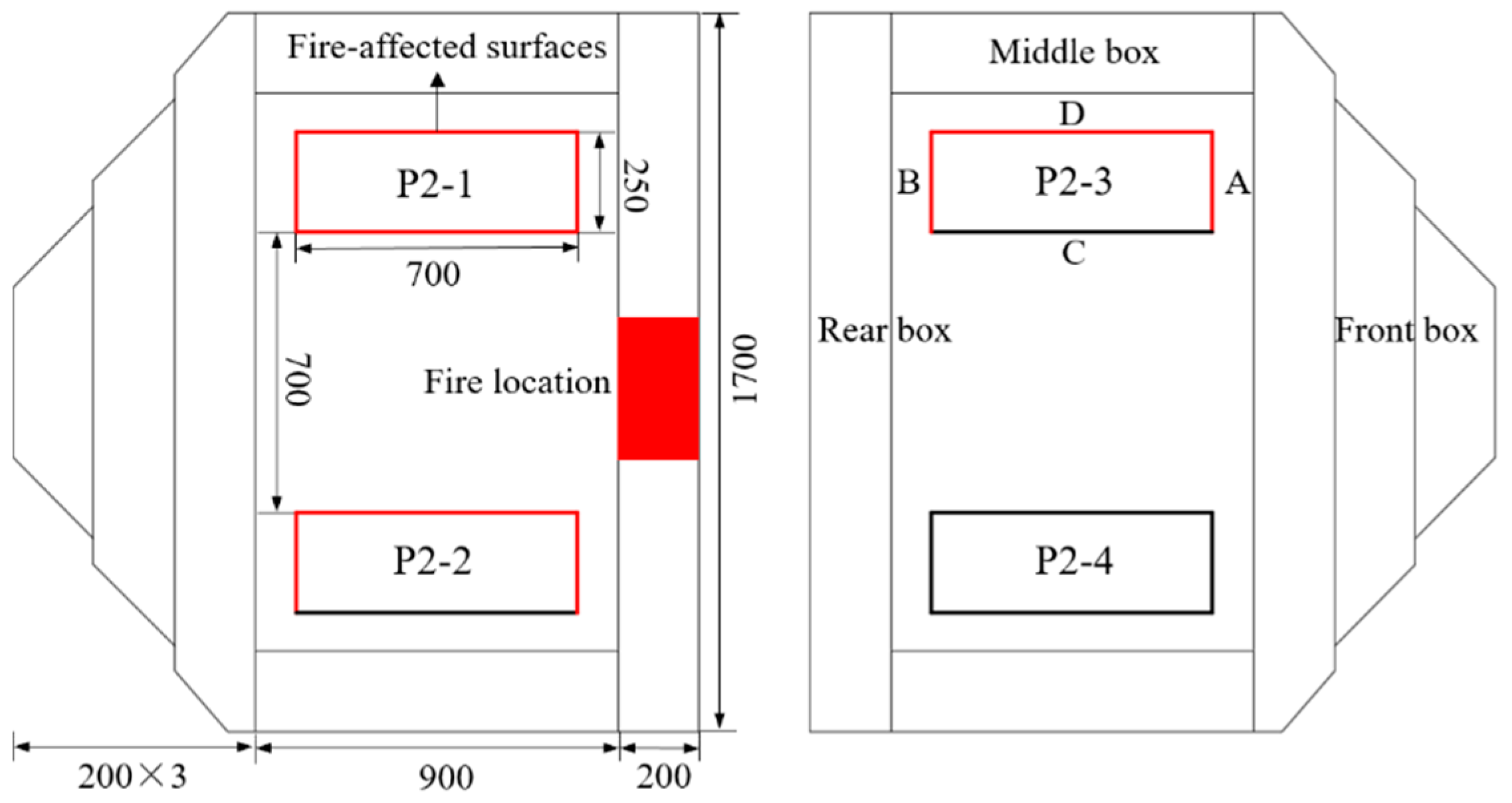 Buildings 14 01969 g001