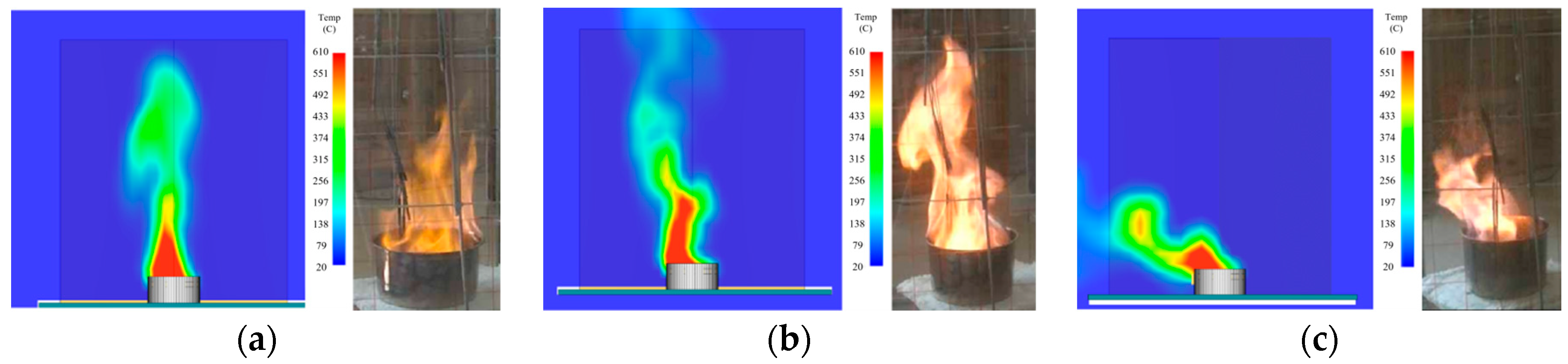 Buildings 14 01969 g005