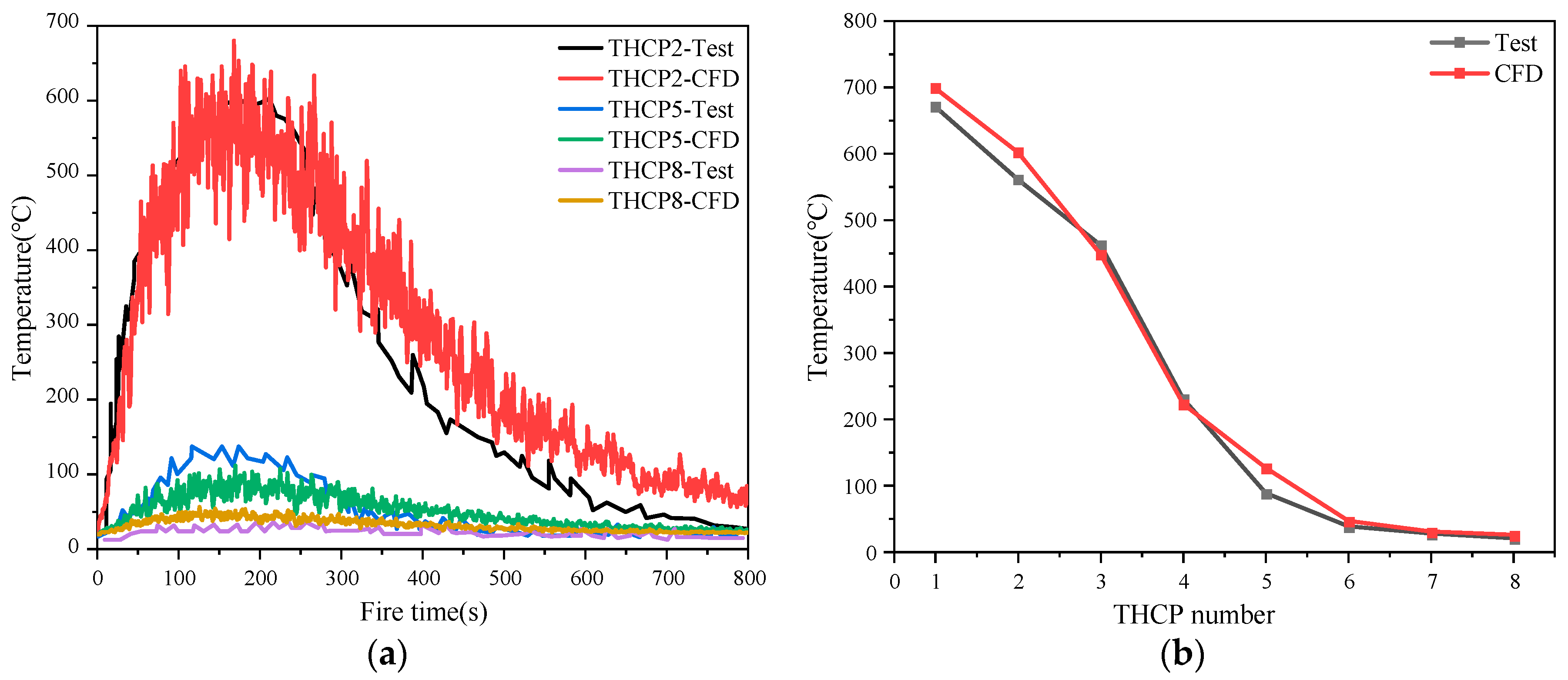 Buildings 14 01969 g006