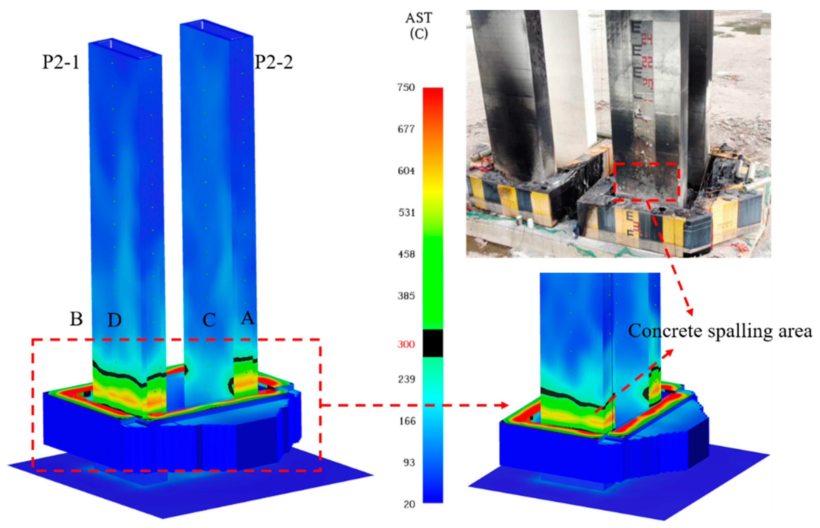 Buildings 14 01969 g008