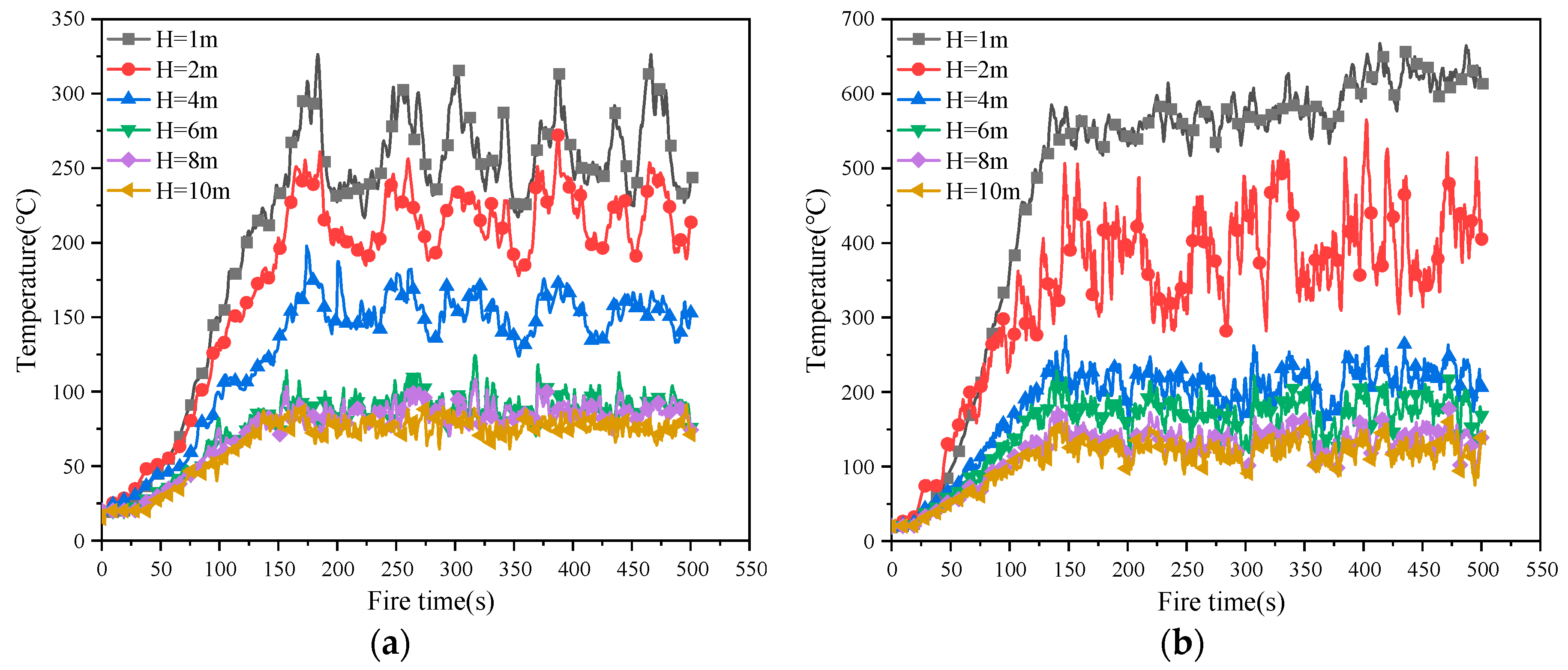 Buildings 14 01969 g009