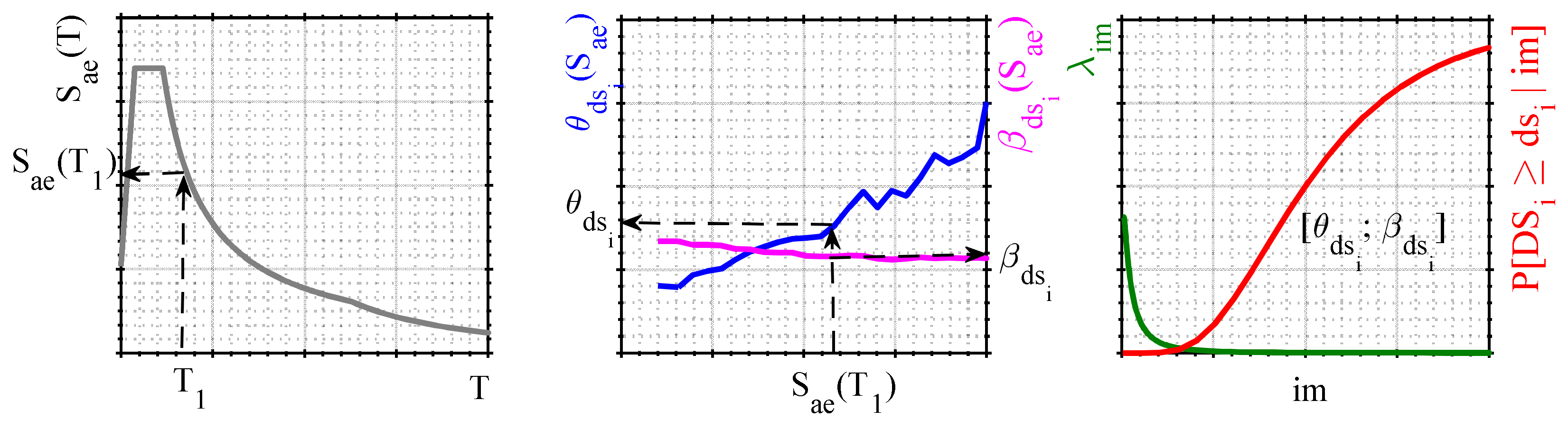 Buildings 14 01970 g011