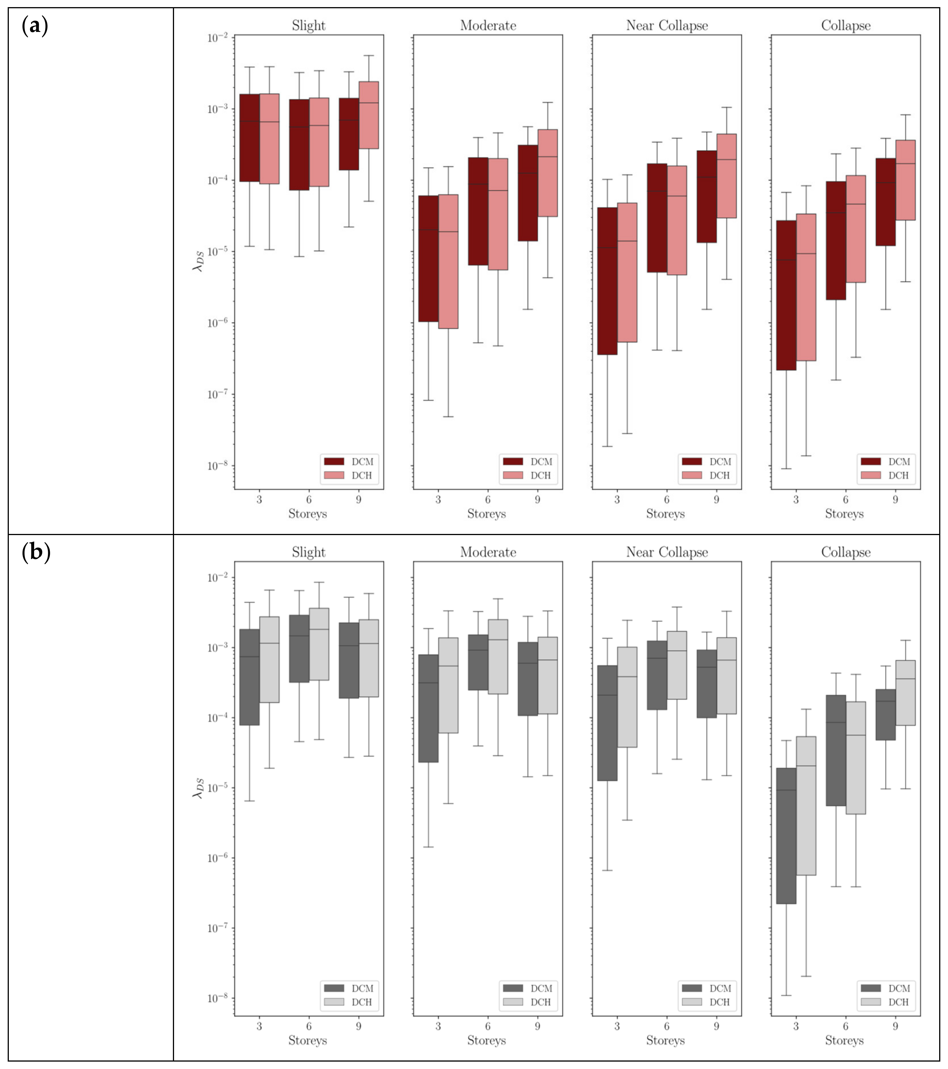 Buildings 14 01970 g013