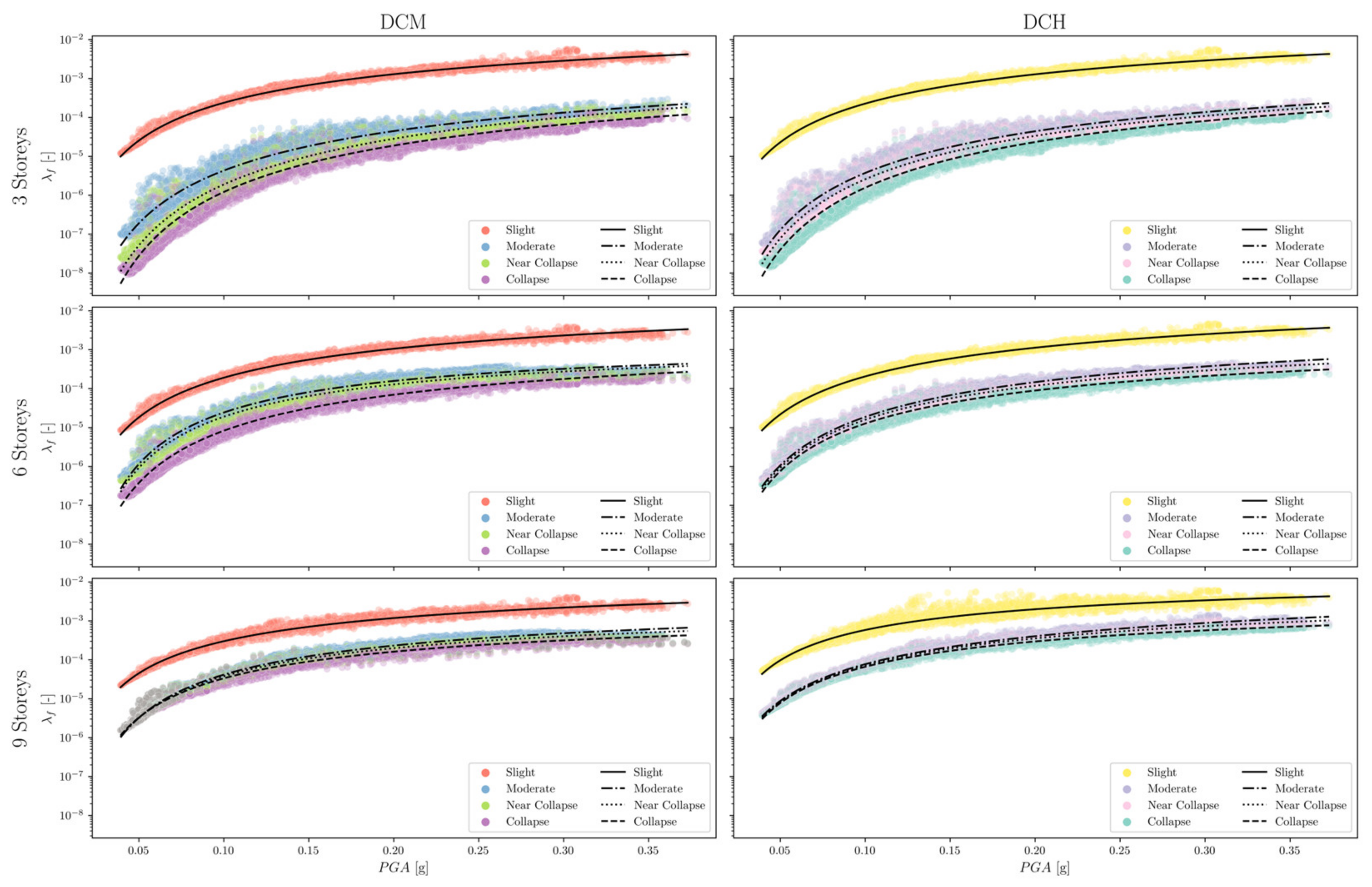 Buildings 14 01970 g015