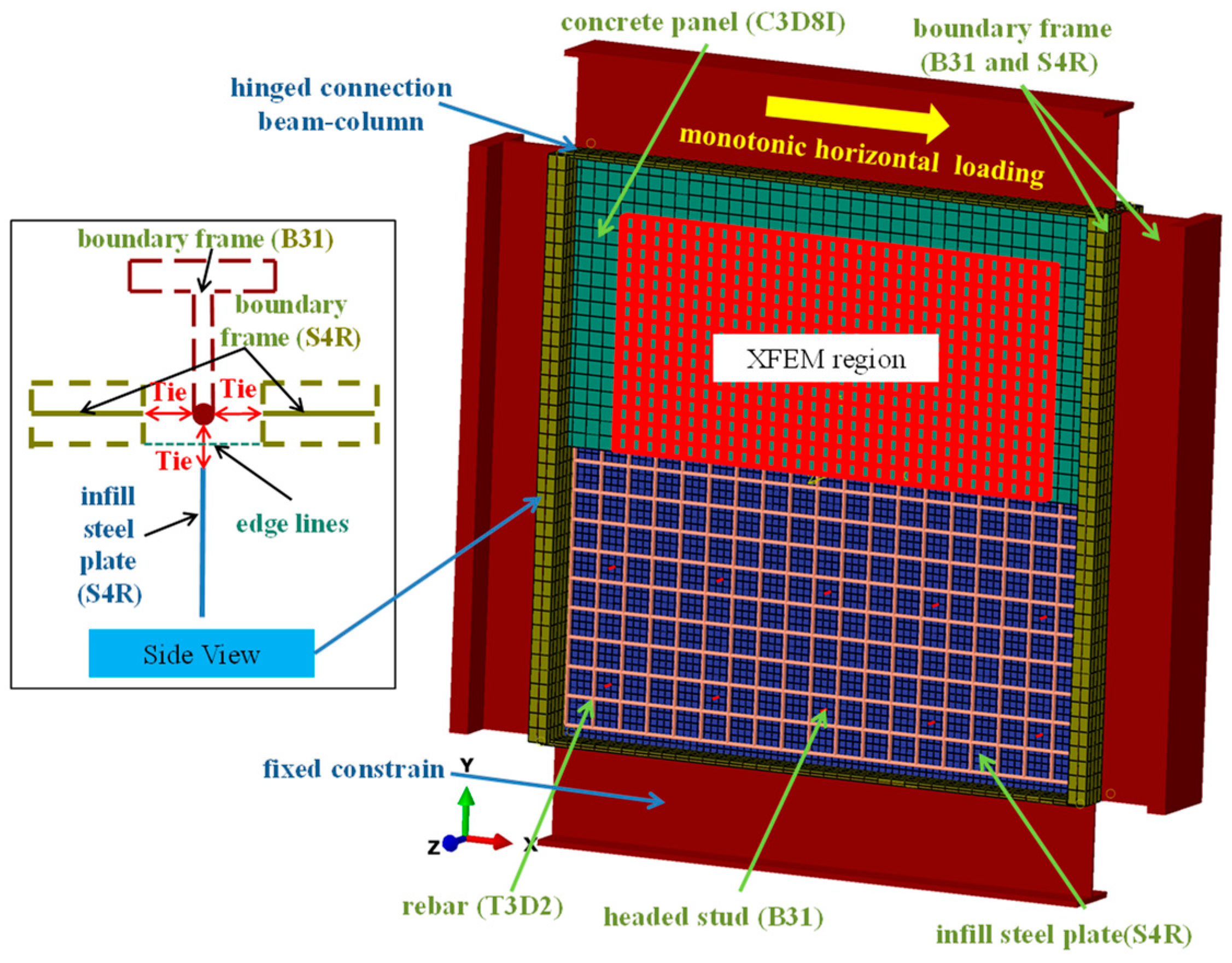 Buildings 14 01972 g018