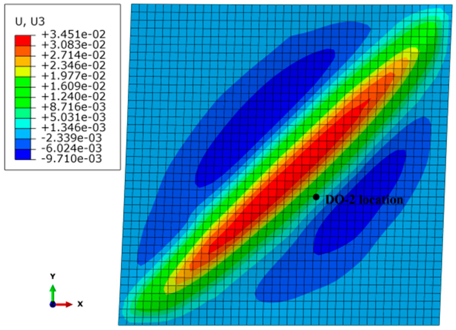 Buildings 14 01972 g021