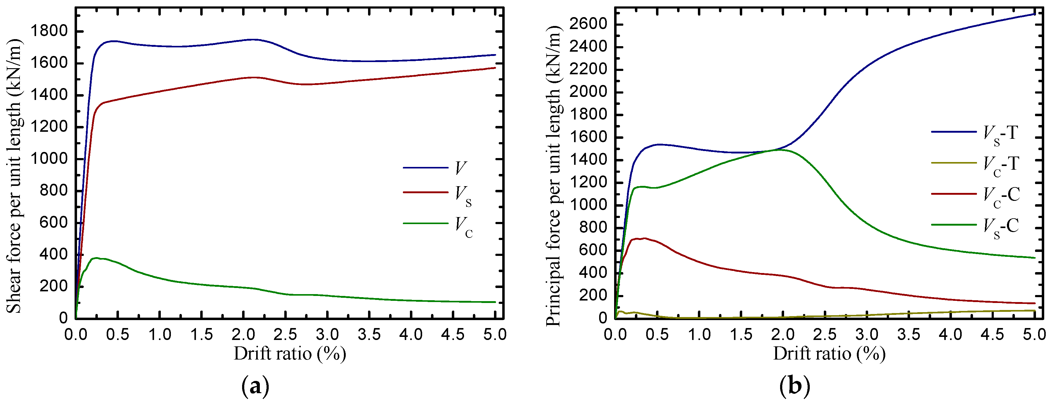 Buildings 14 01972 g023