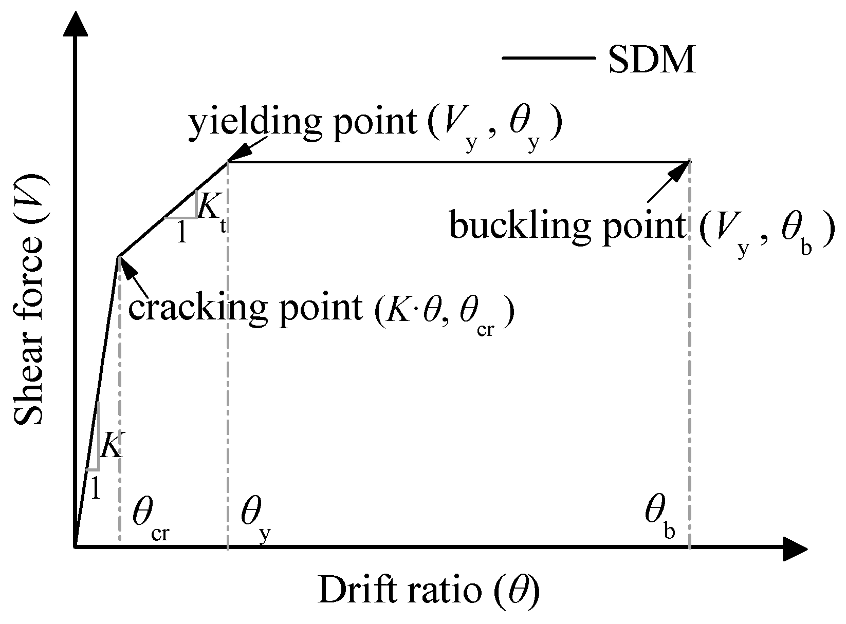 Buildings 14 01972 g027