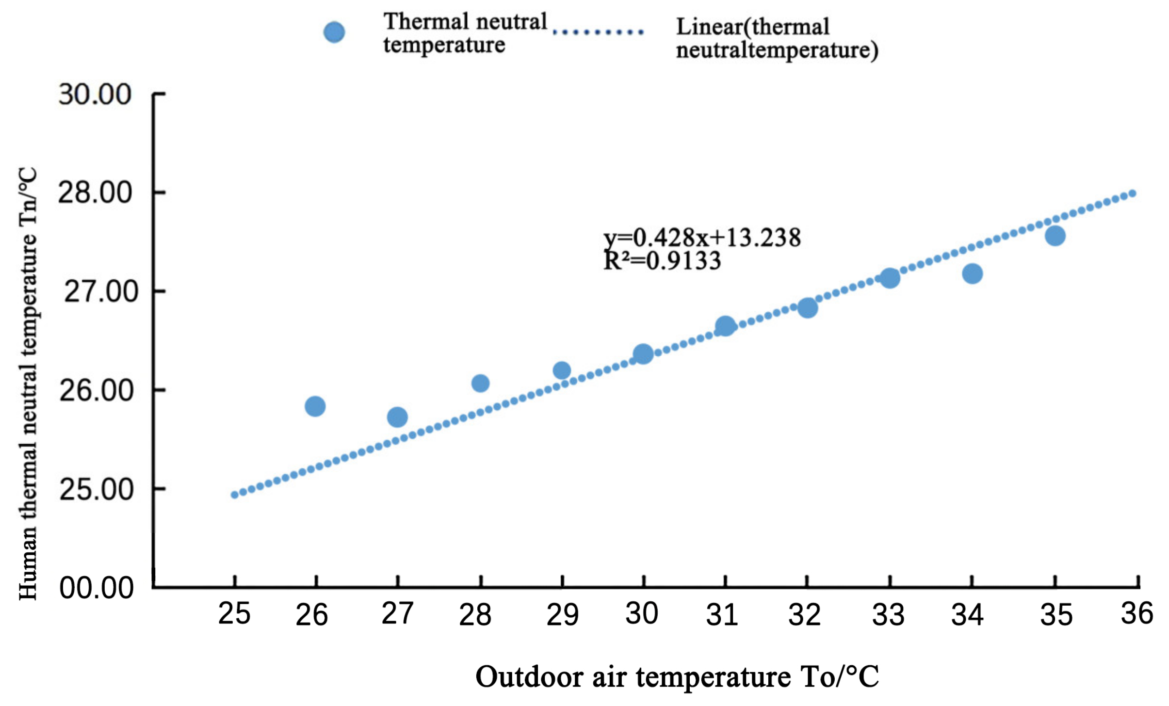 Buildings 14 01974 g013