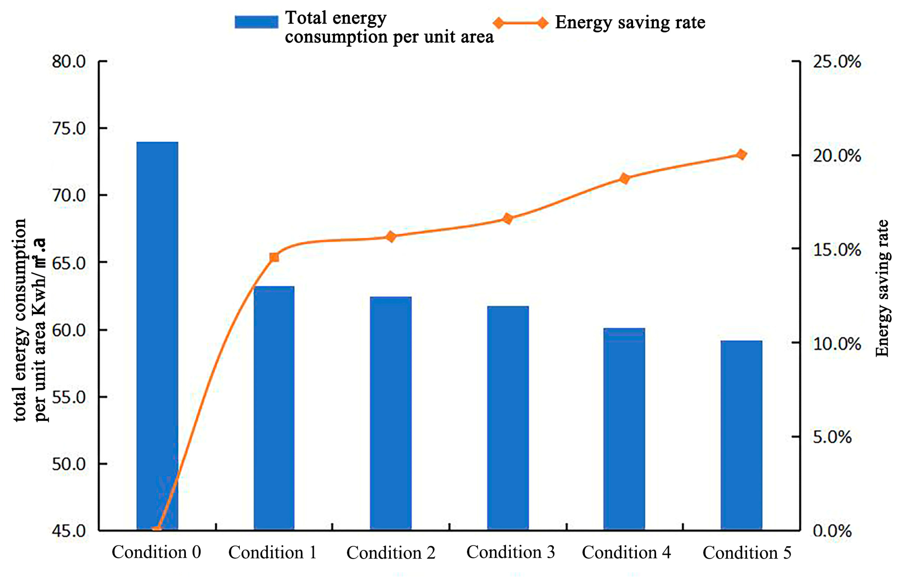 Buildings 14 01974 g020