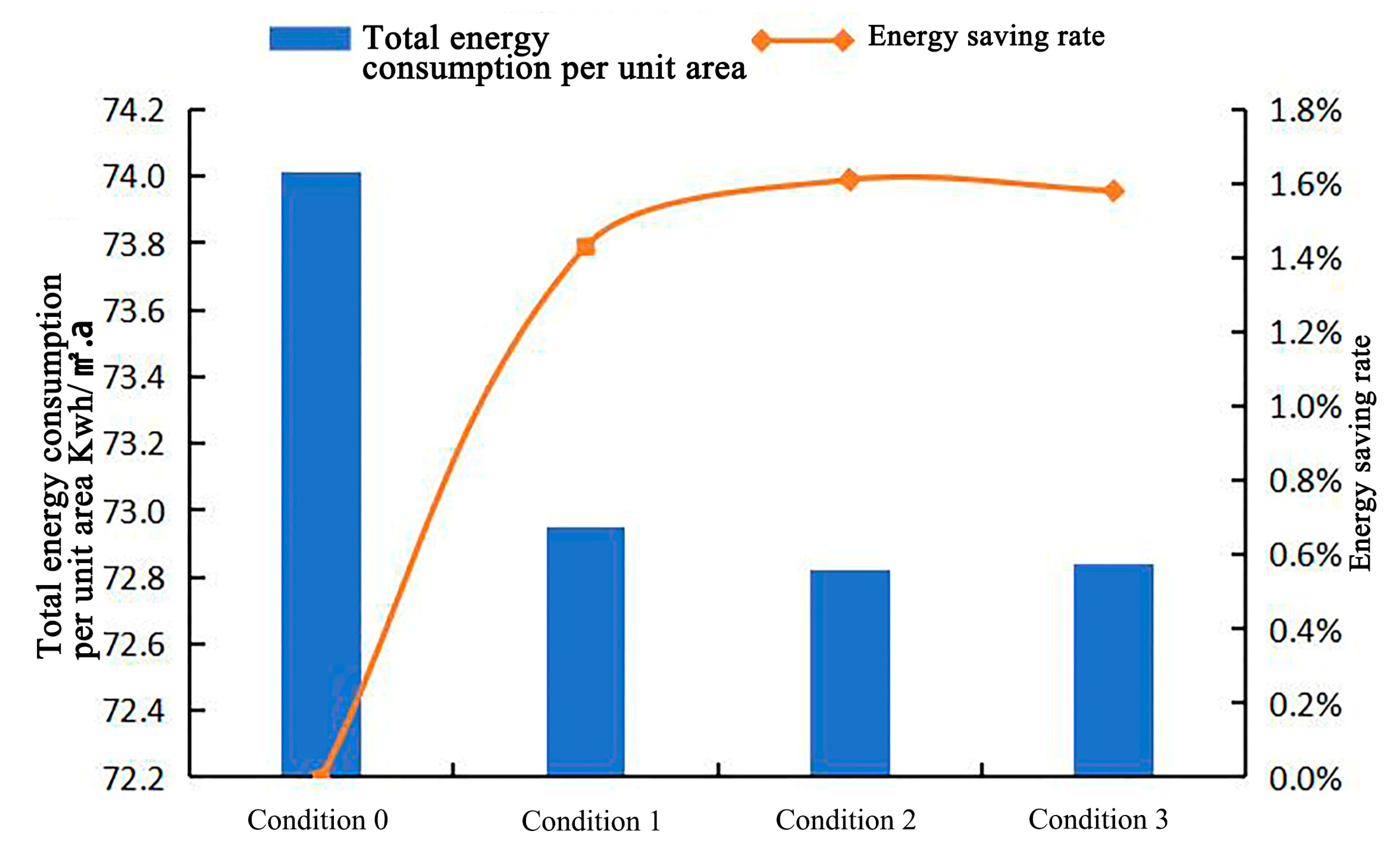 Buildings 14 01974 g044