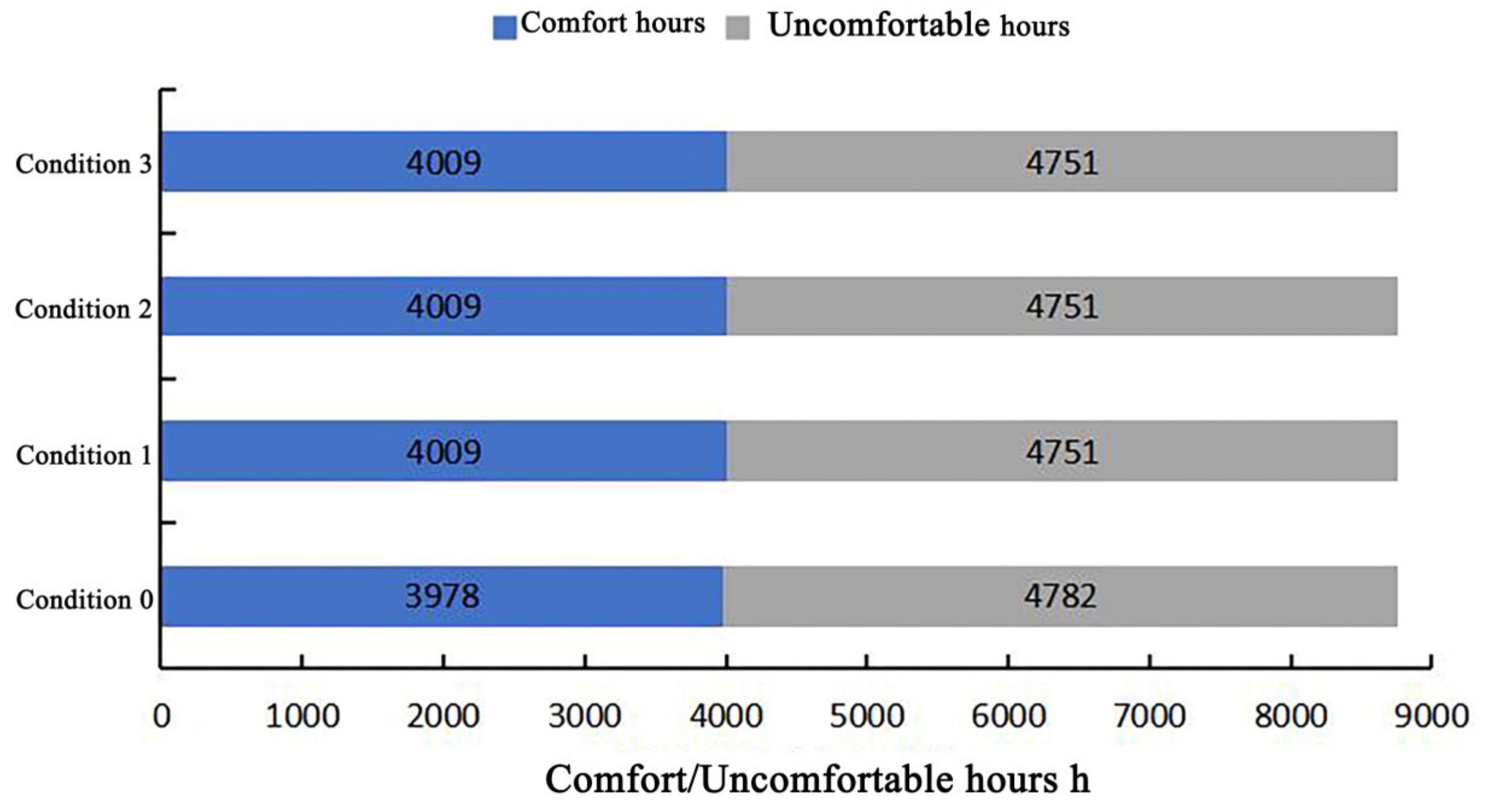 Buildings 14 01974 g045