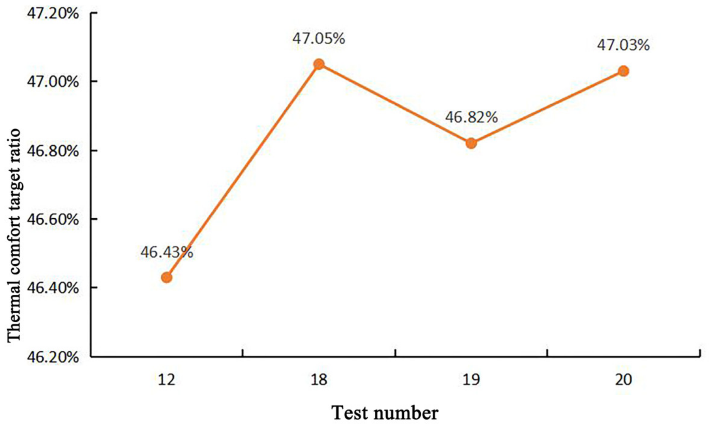 Buildings 14 01974 g048