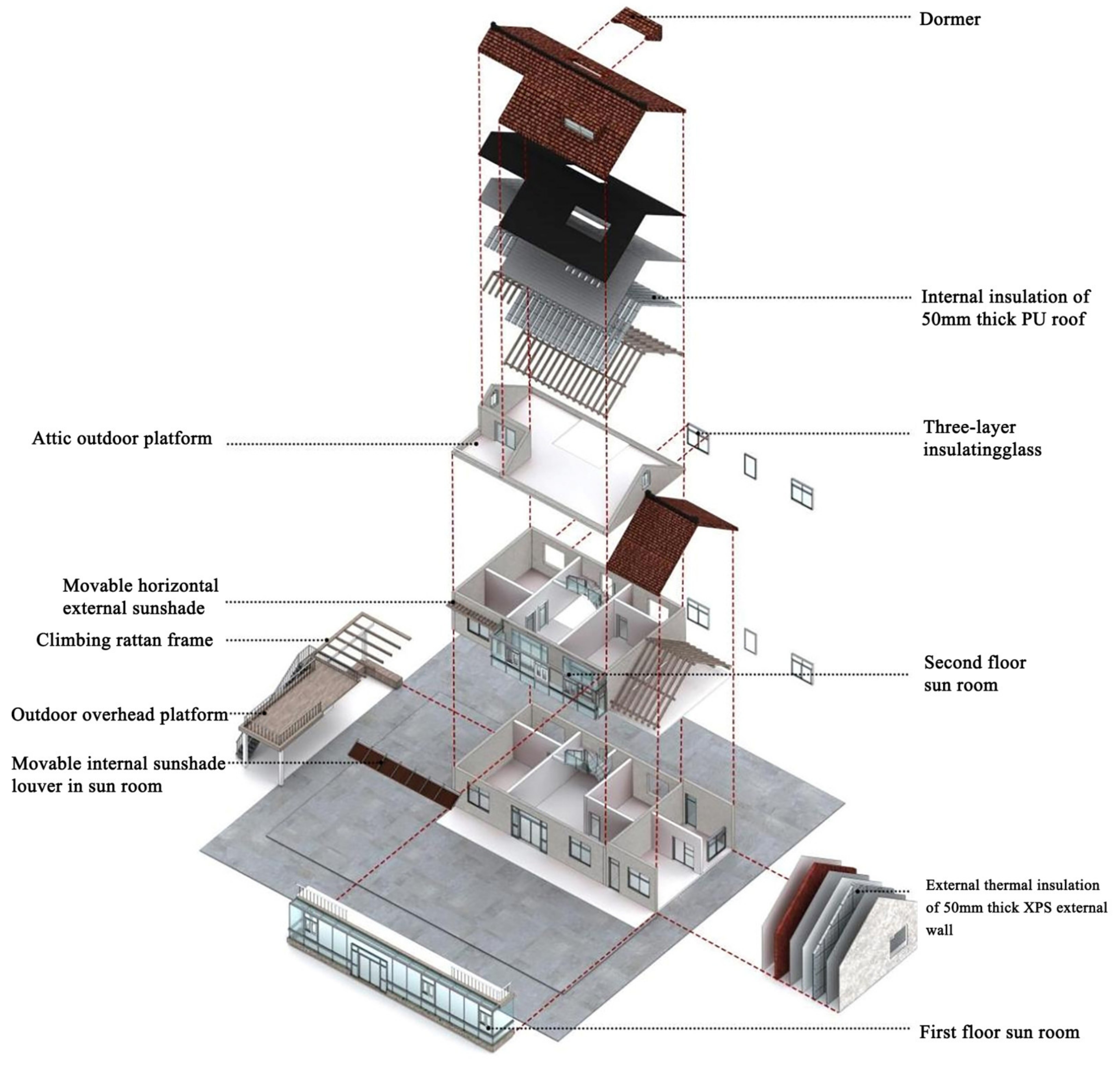 Buildings 14 01974 g053