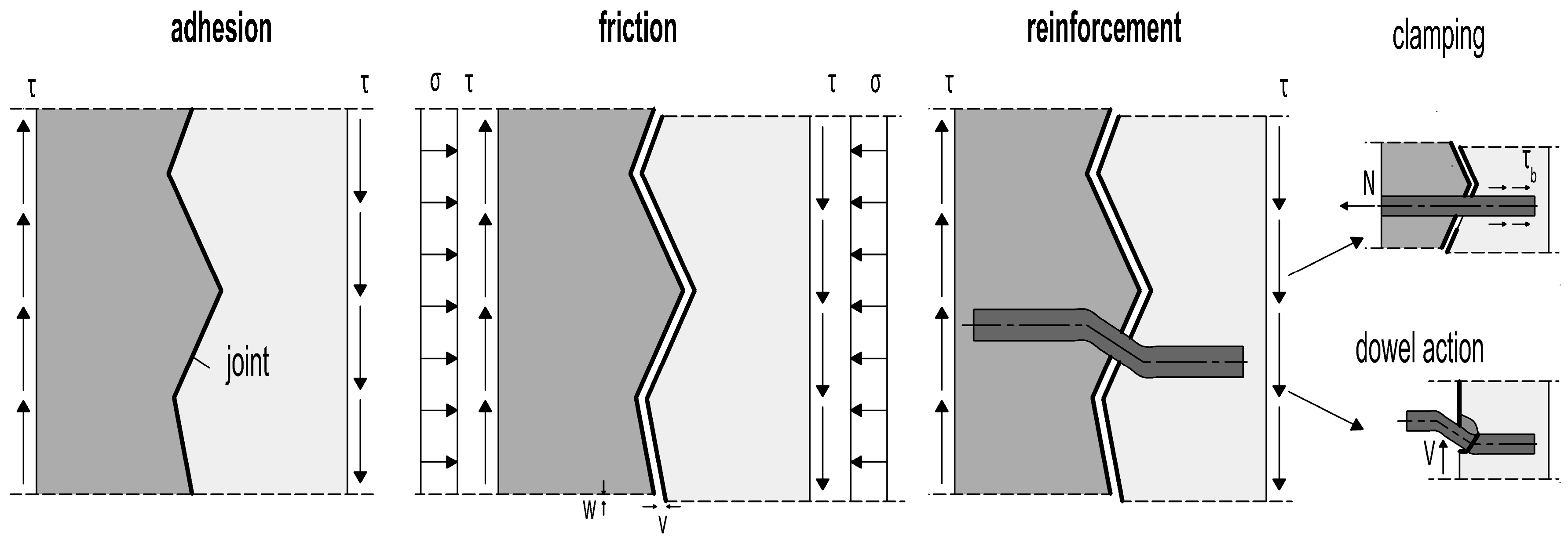 Buildings 14 01975 g001