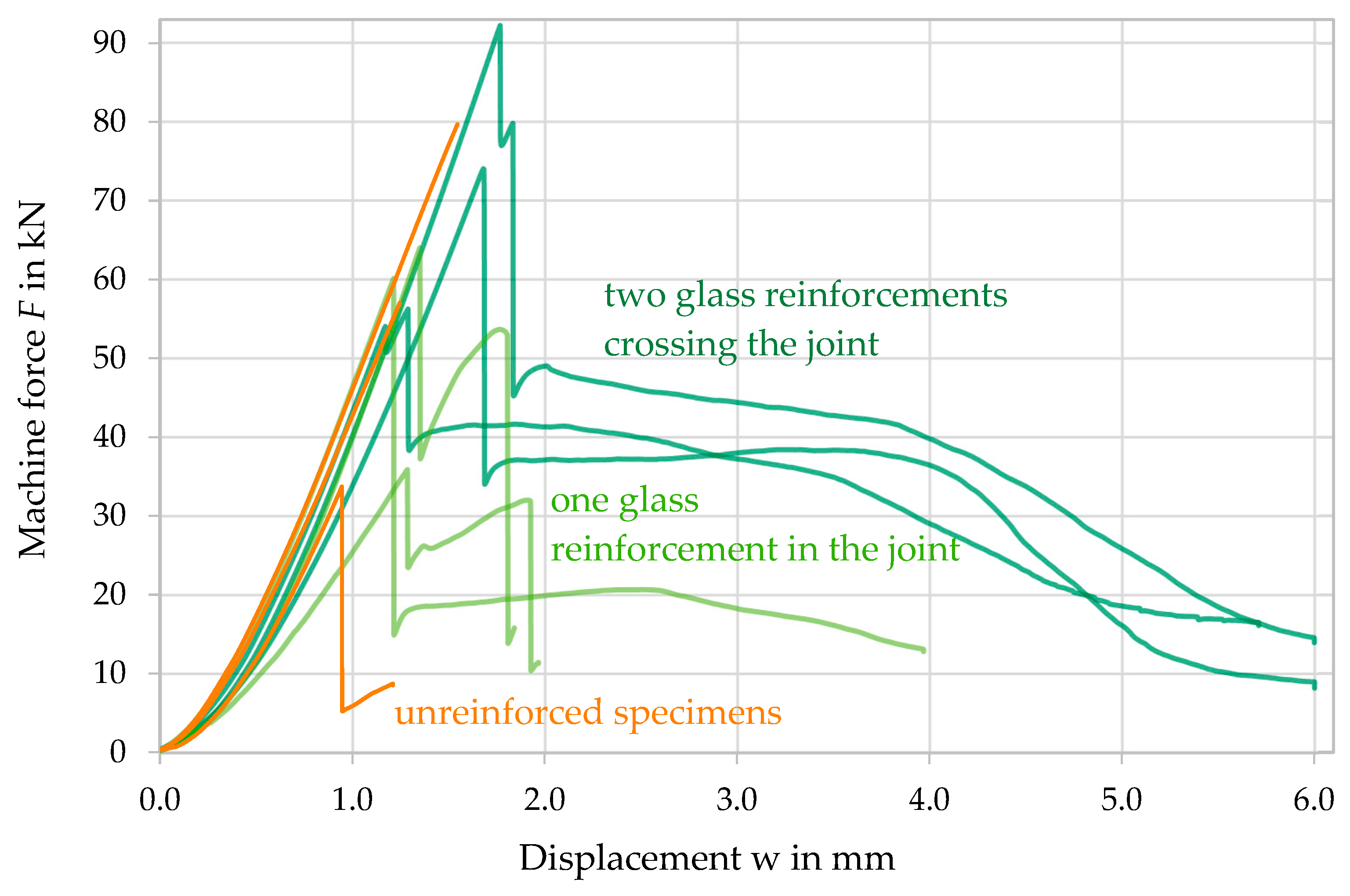 Buildings 14 01975 g012
