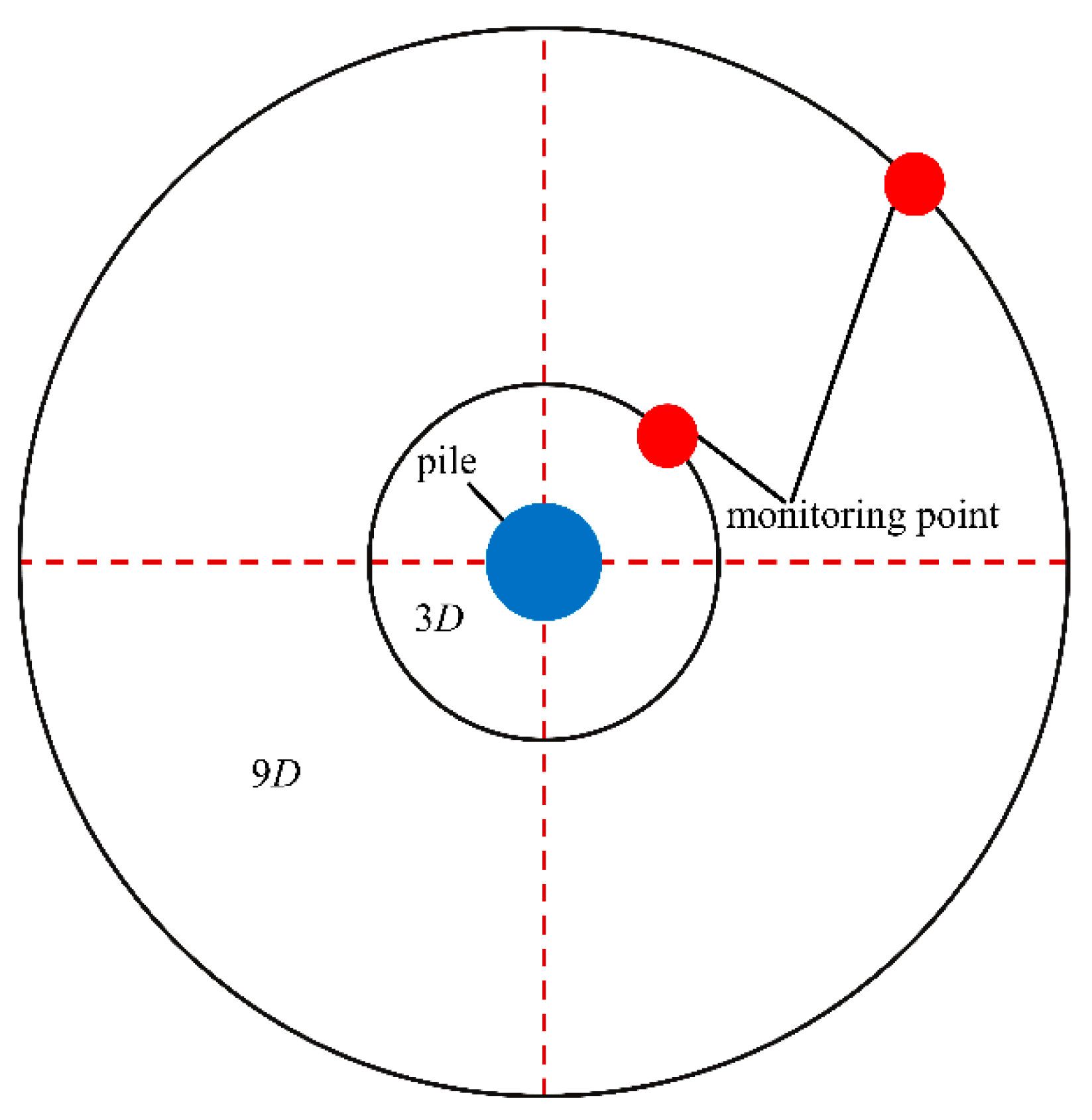 Buildings 14 01976 g011