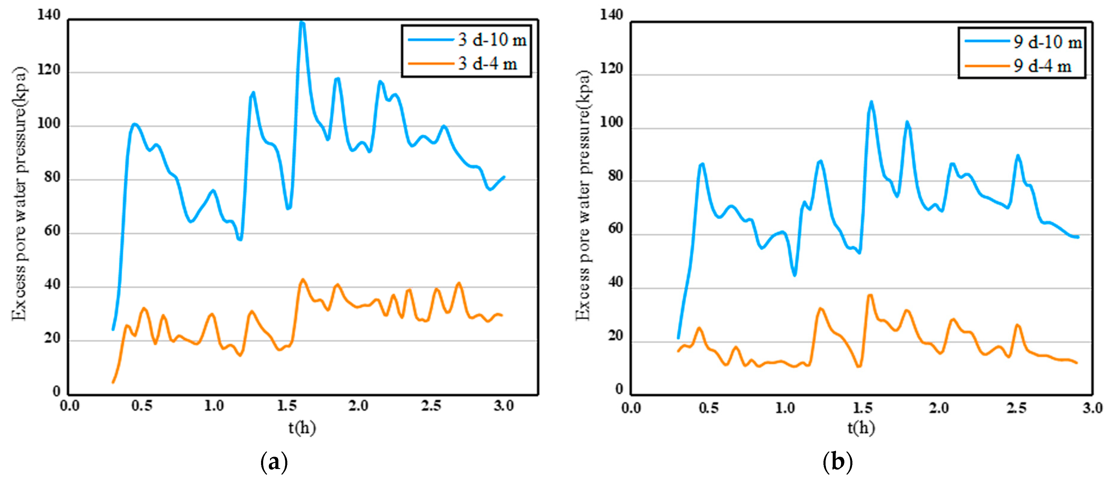 Buildings 14 01976 g015