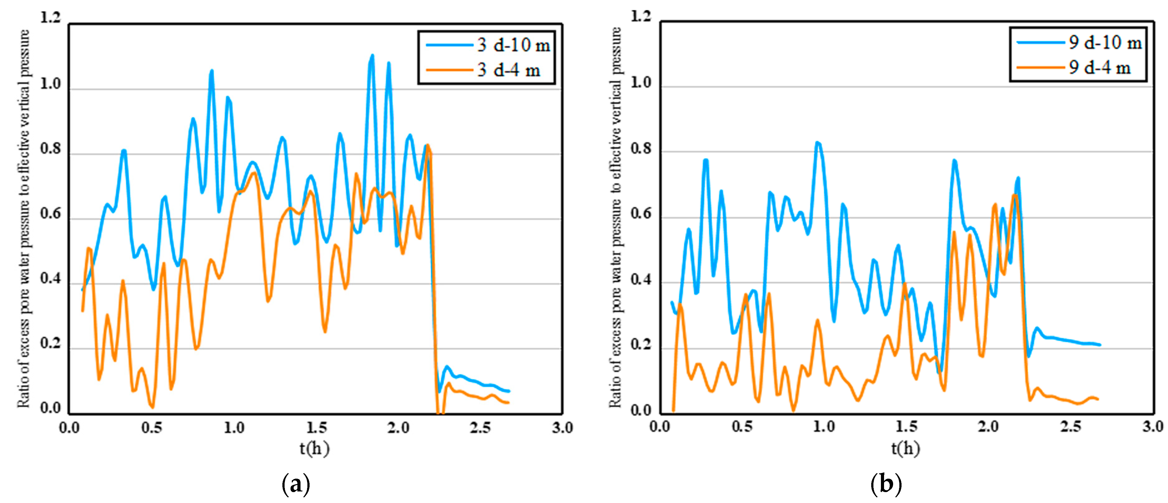 Buildings 14 01976 g017