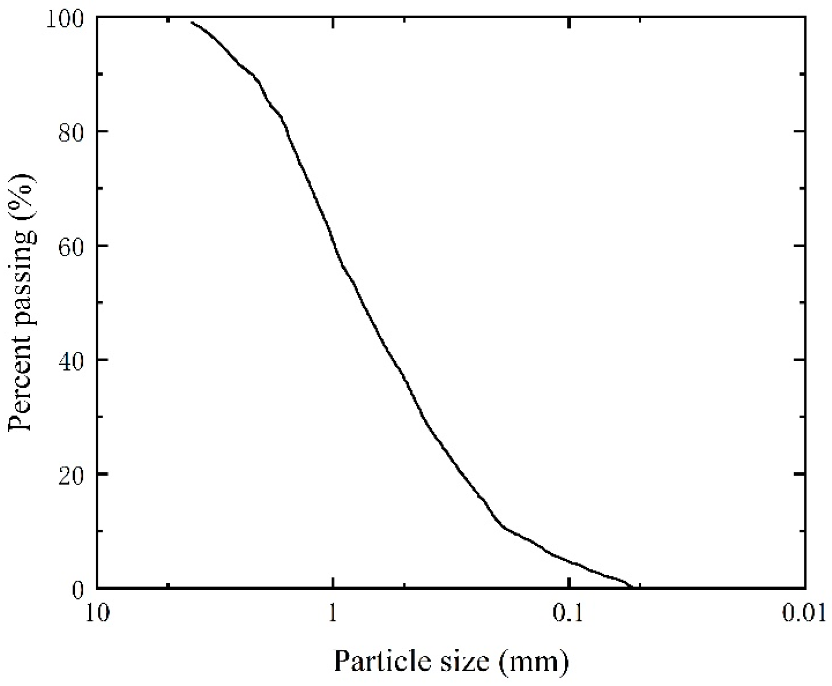 Buildings 14 01977 g001
