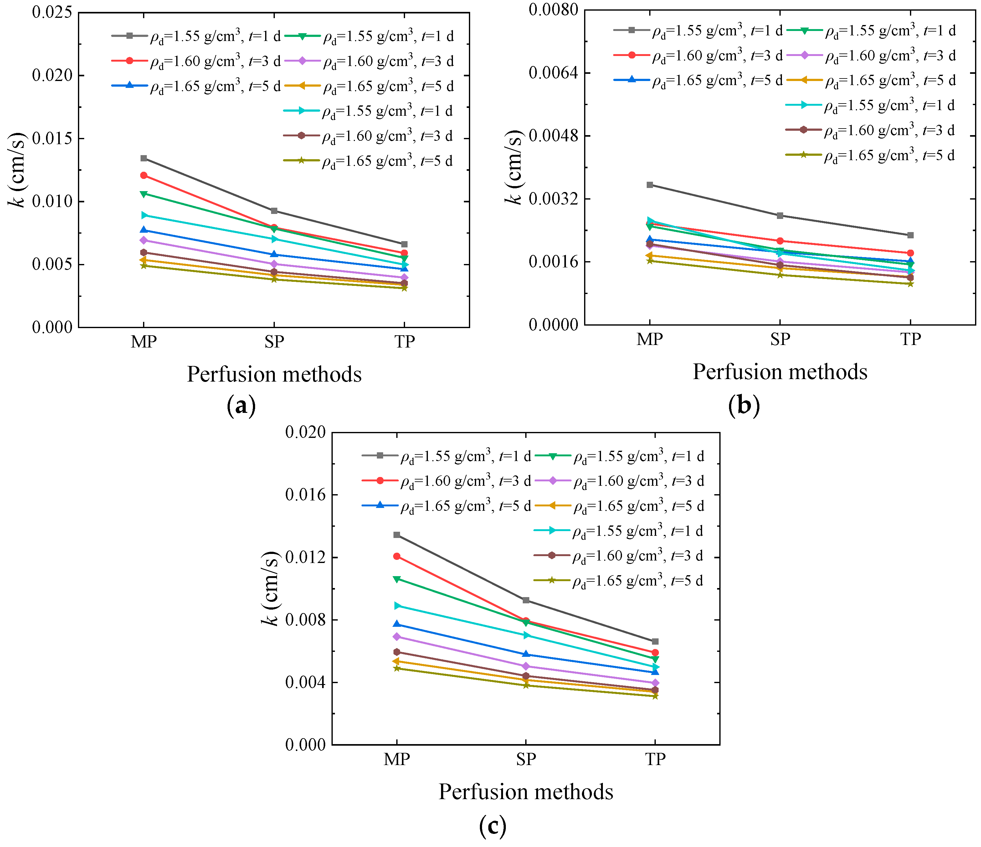 Buildings 14 01977 g009