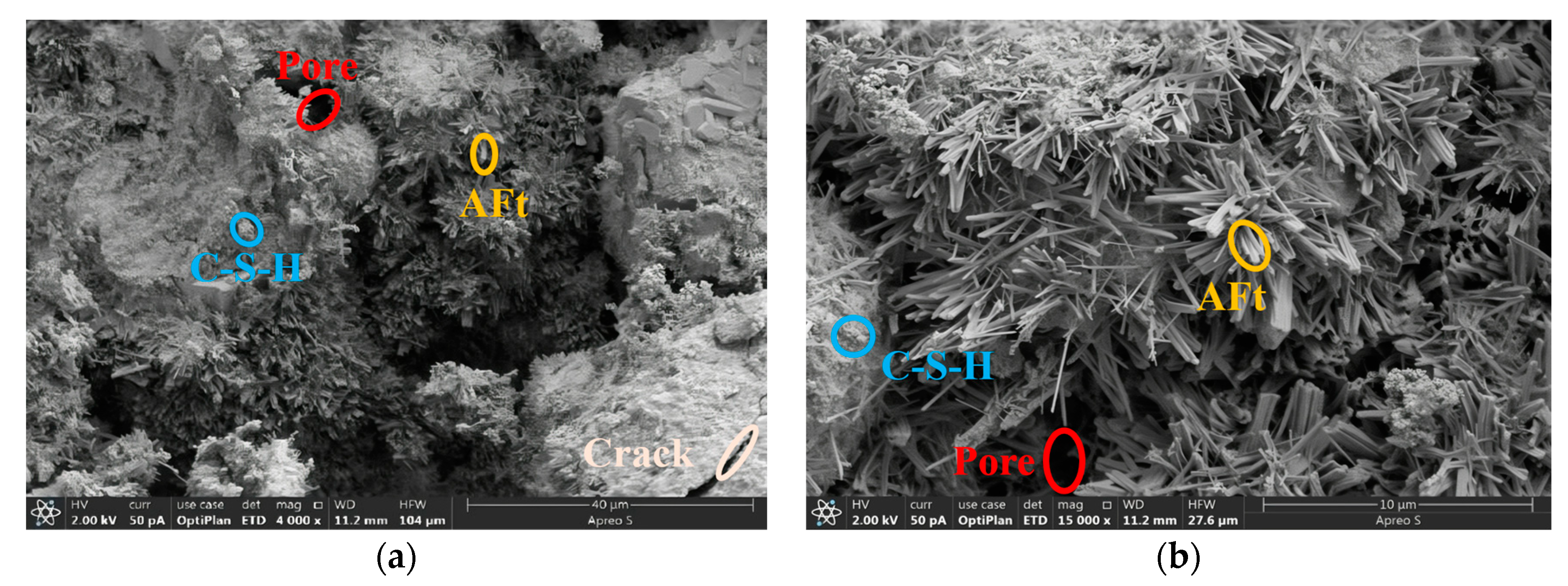 Buildings 14 01979 g014