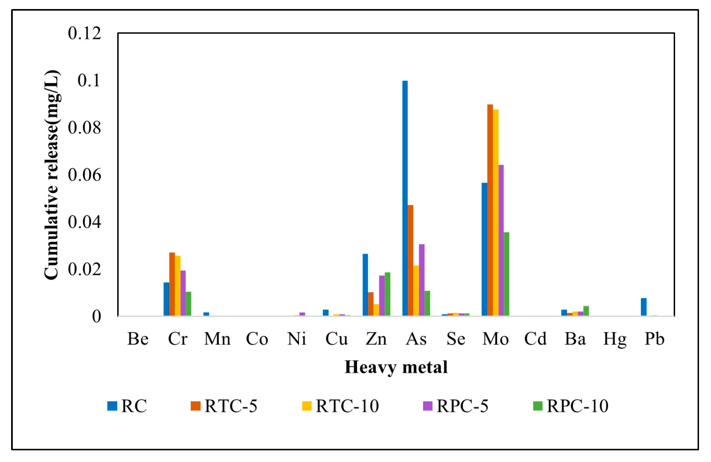 Buildings 14 01979 g017