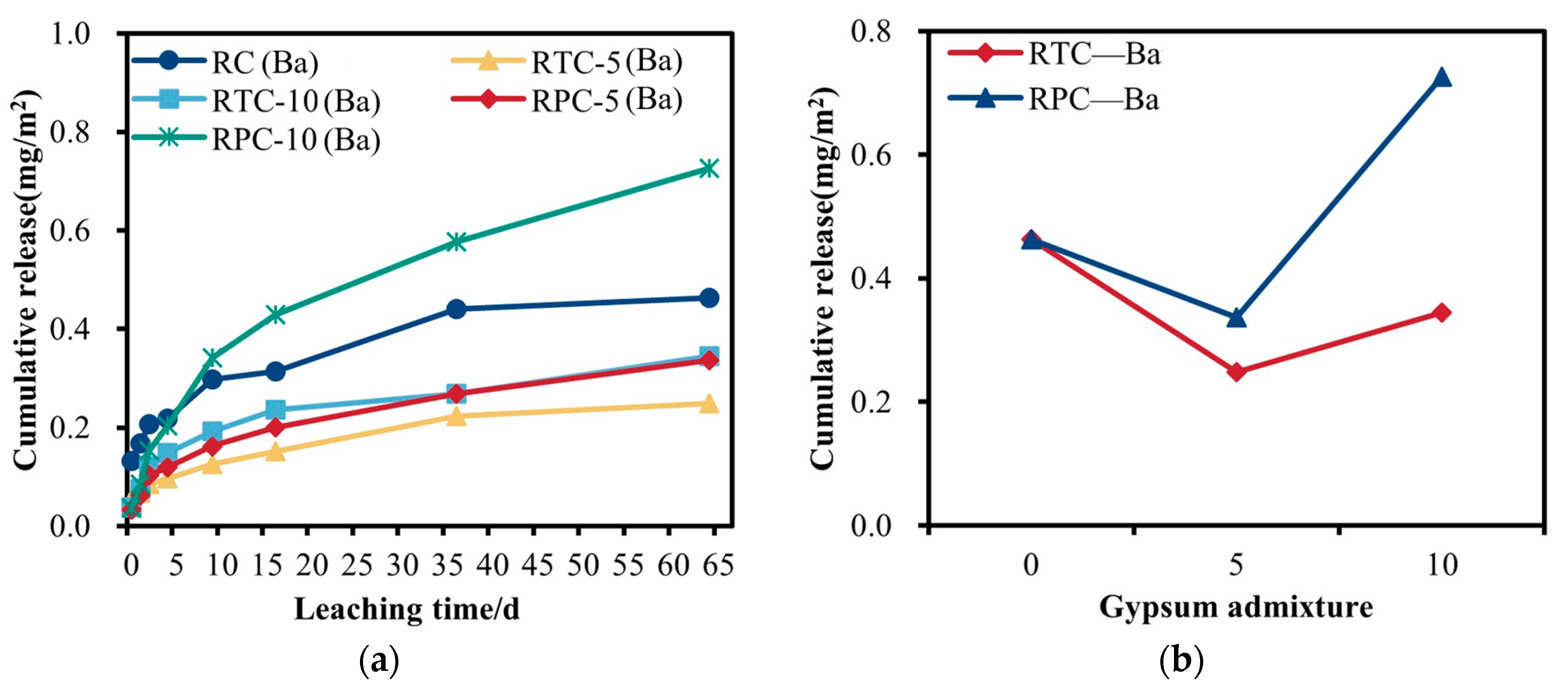 Buildings 14 01979 g020