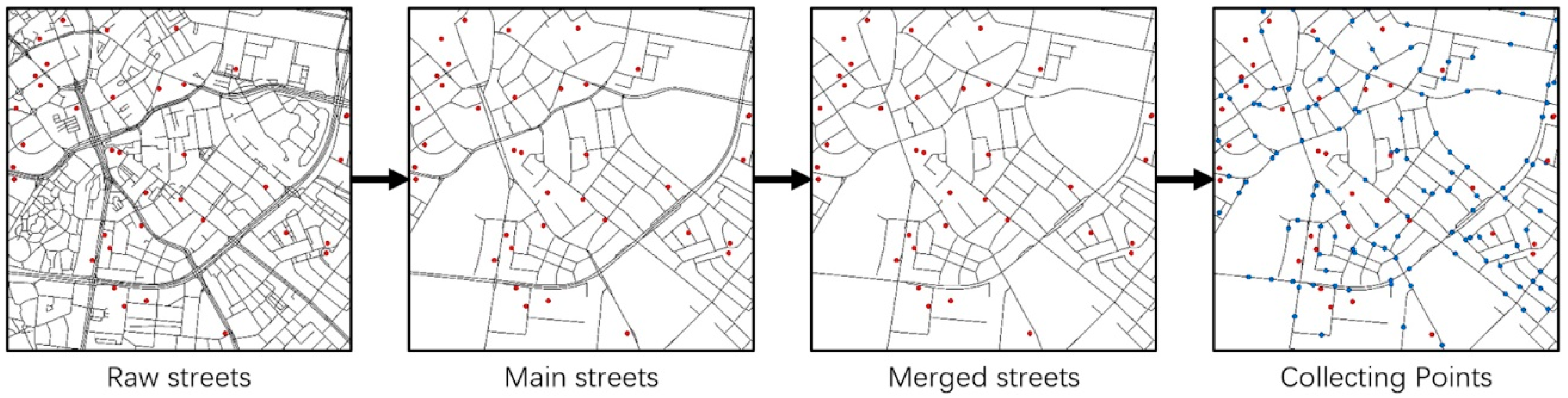 Buildings 14 01982 g002
