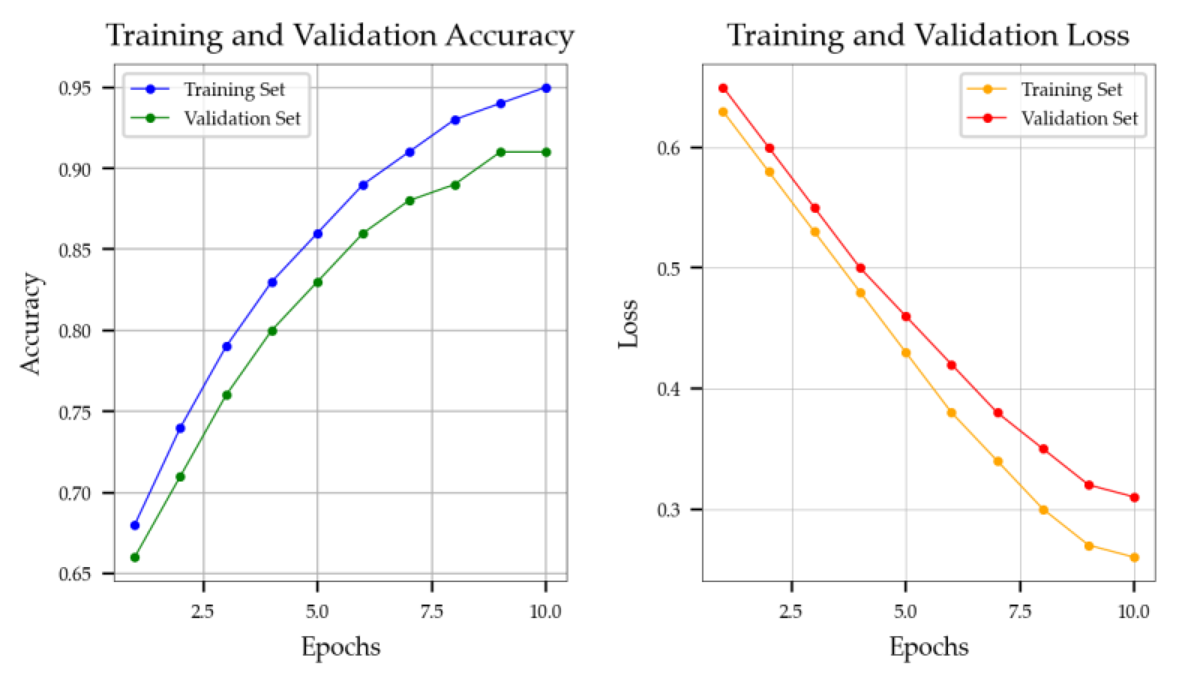 Buildings 14 01983 g008