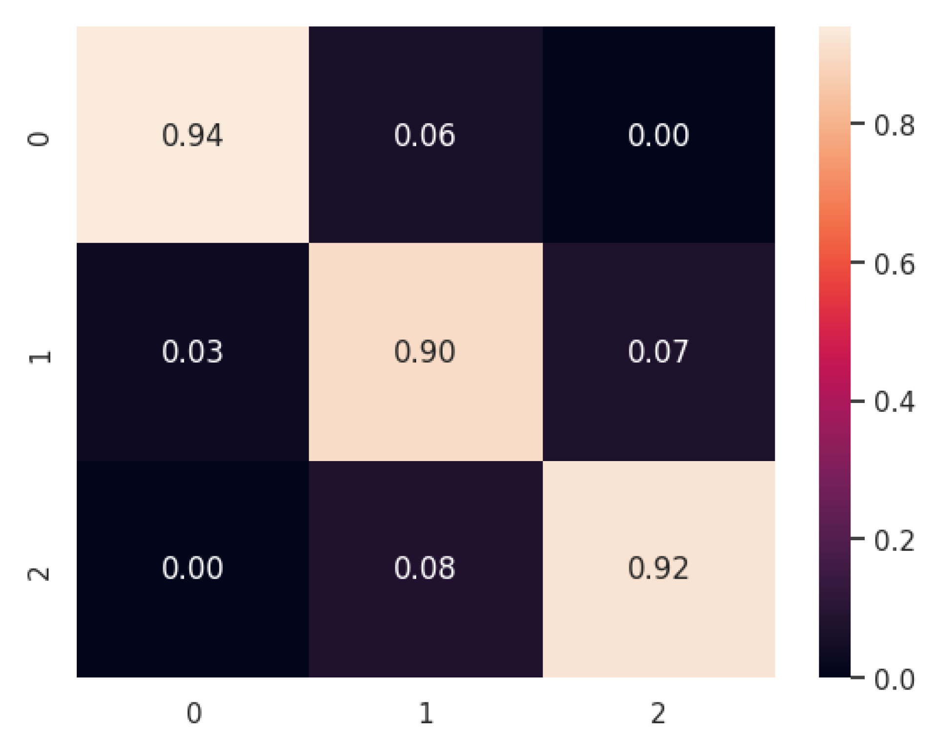 Buildings 14 01983 g011
