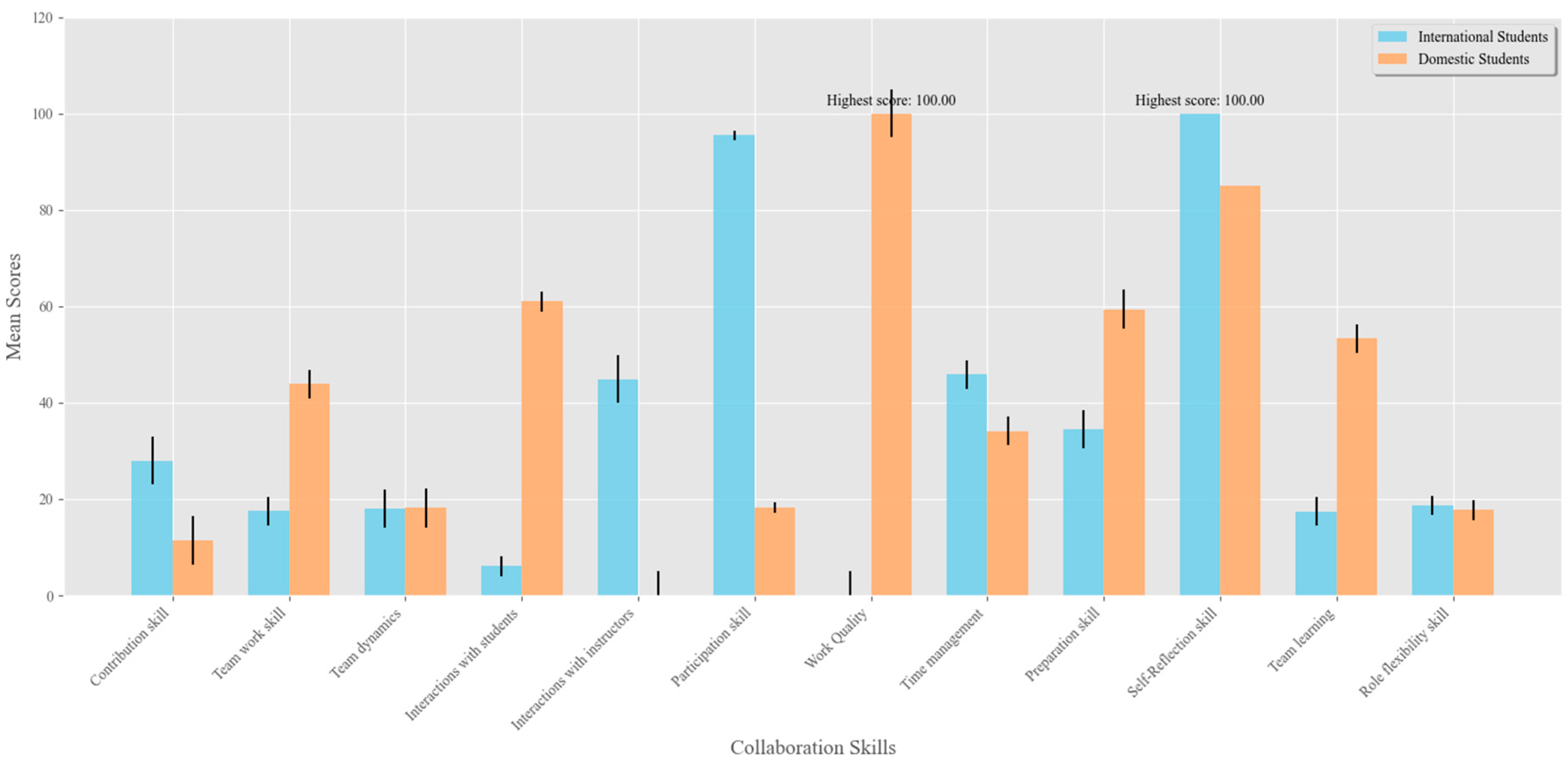 Buildings 14 01984 g003 Buildings 14 01984 g003