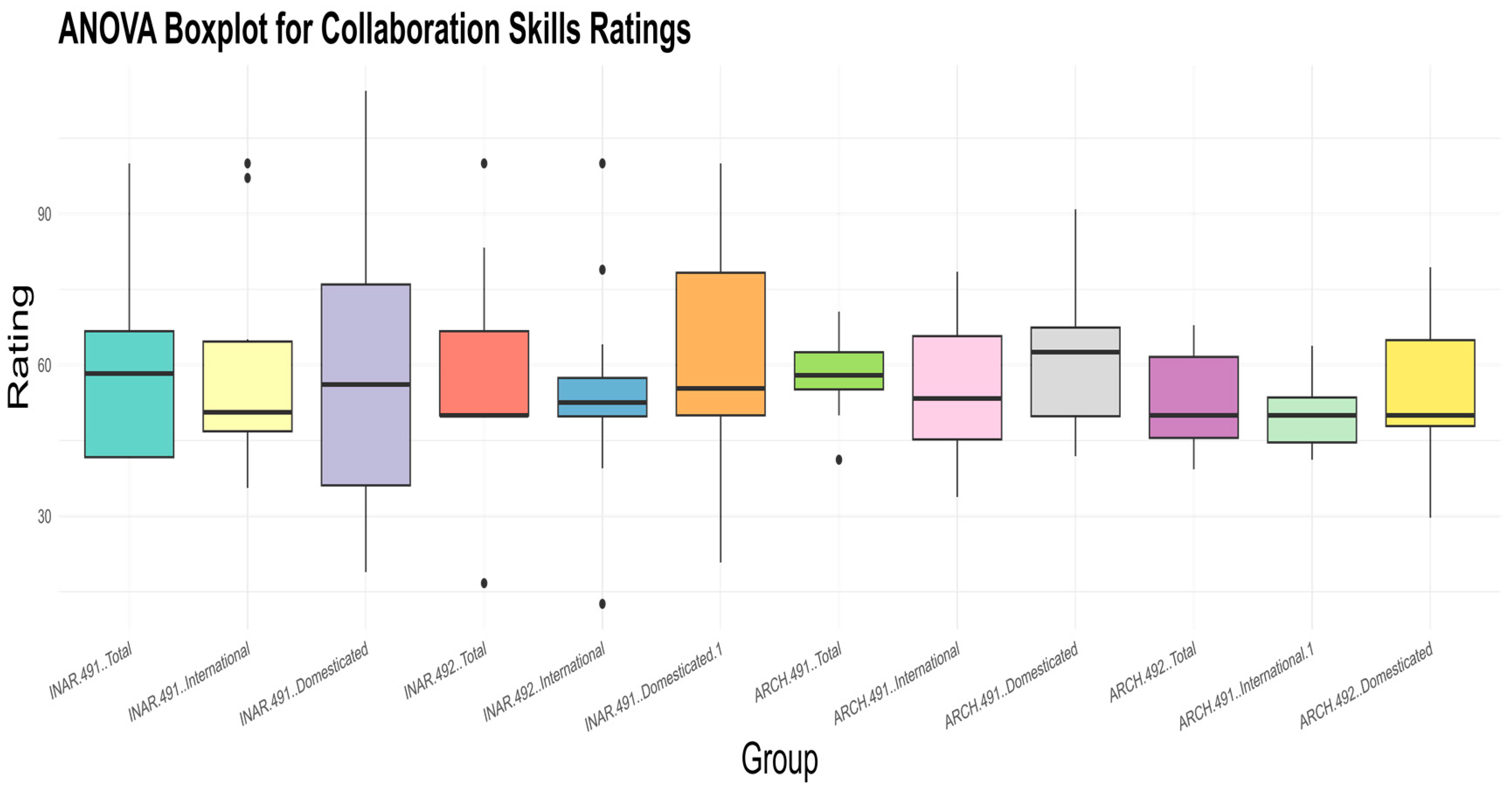 Buildings 14 01984 g005 Buildings 14 01984 g005