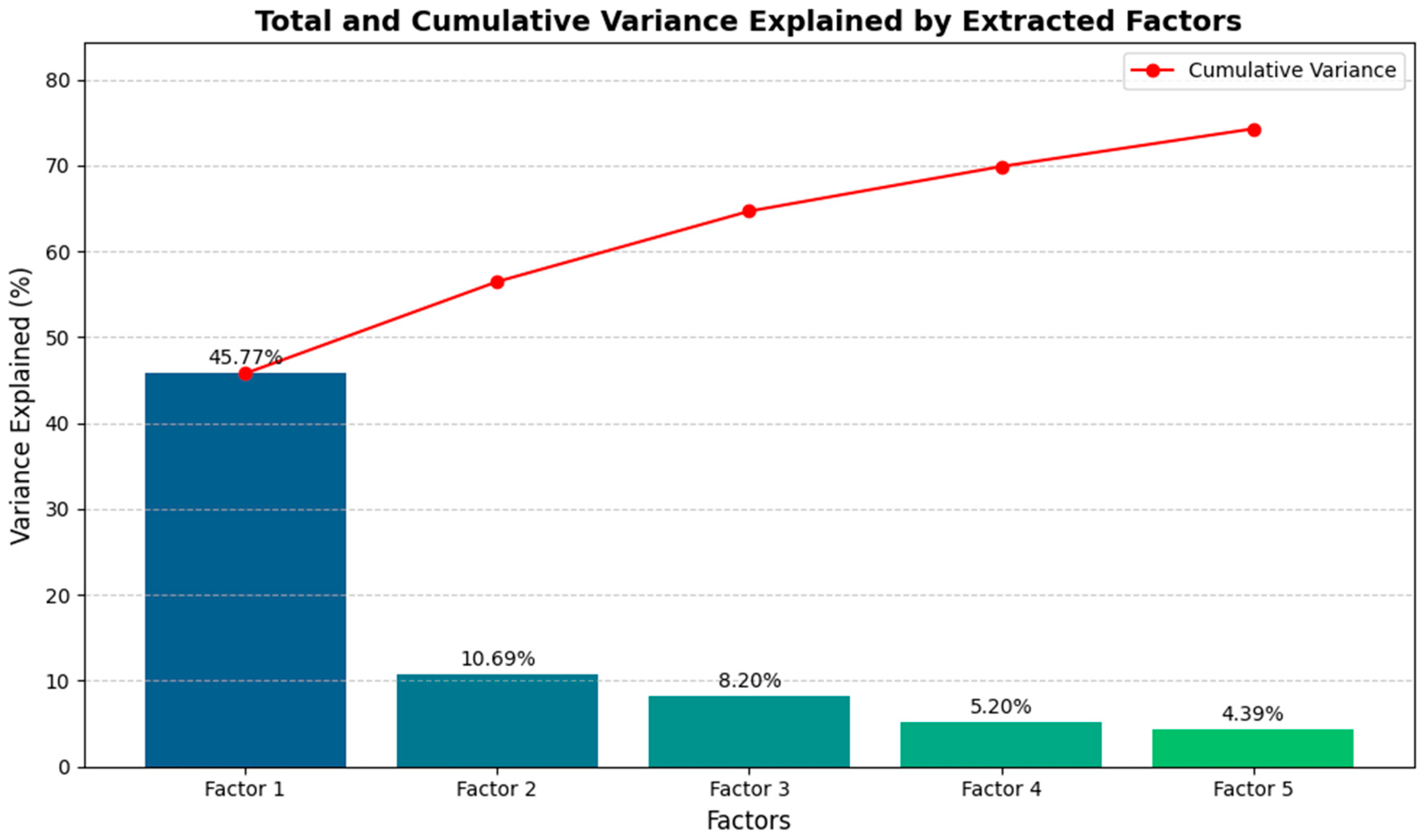 Buildings 14 01984 g007 Buildings 14 01984 g007
