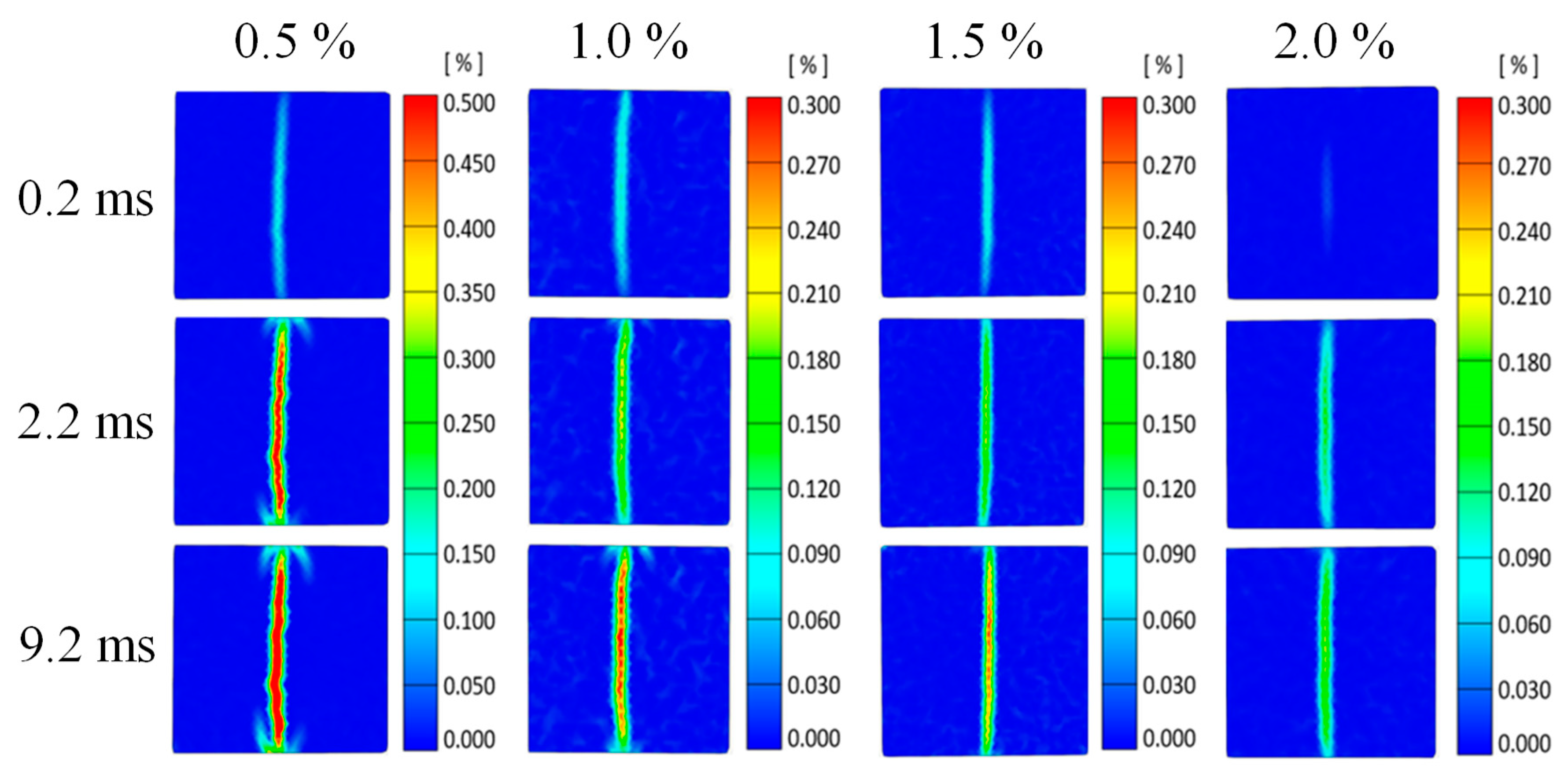 Buildings 14 01986 g007