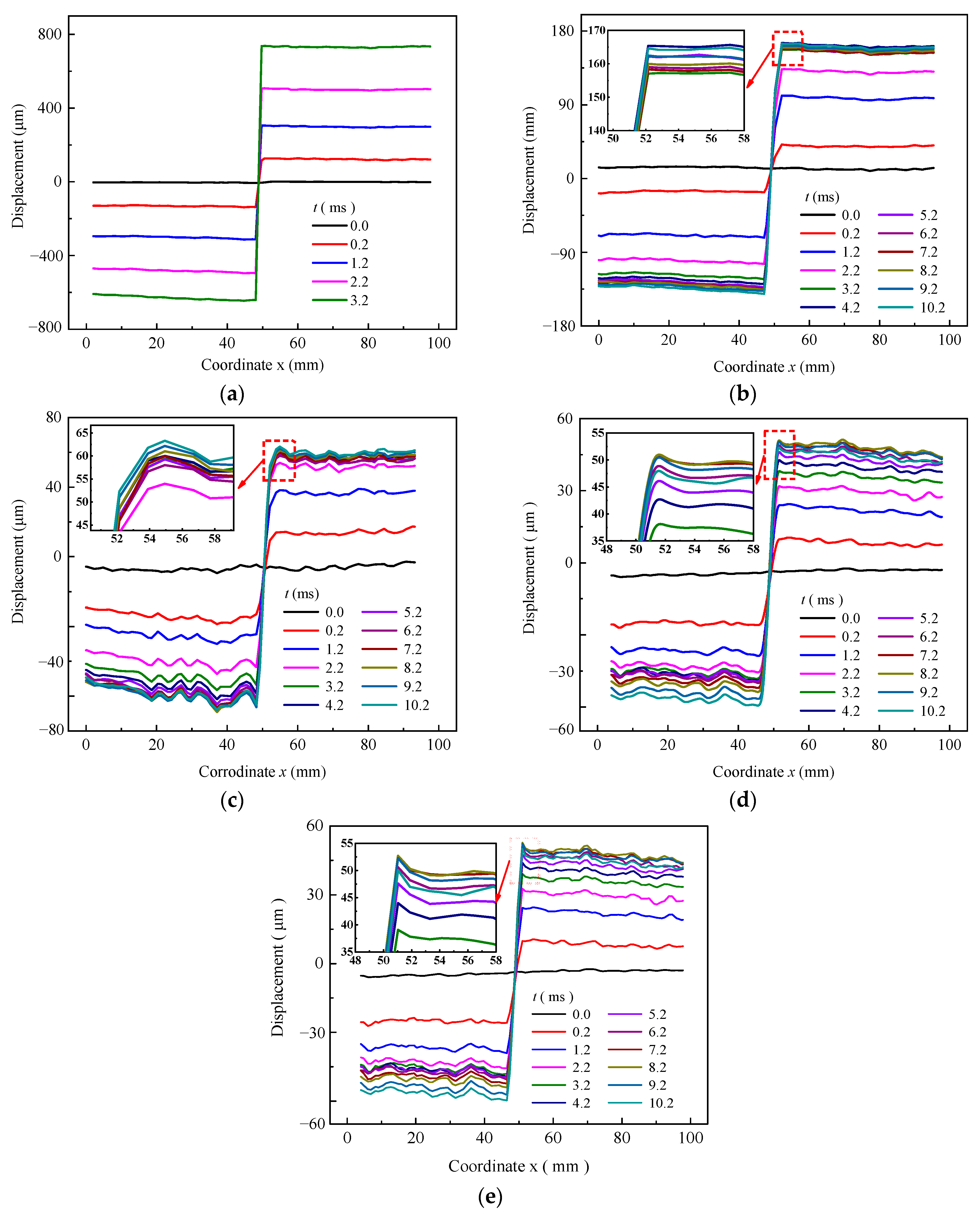 Buildings 14 01986 g012