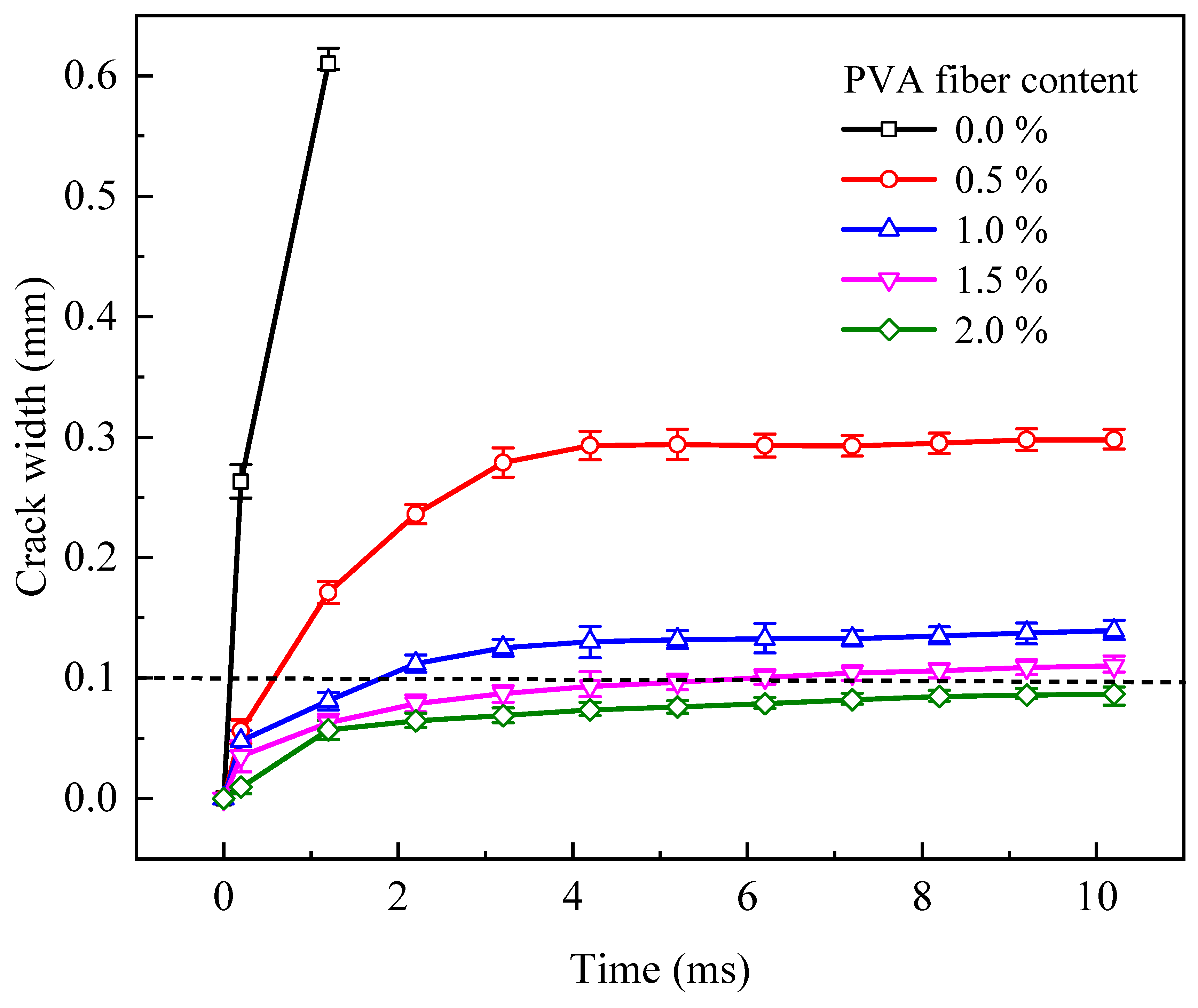 Buildings 14 01986 g013