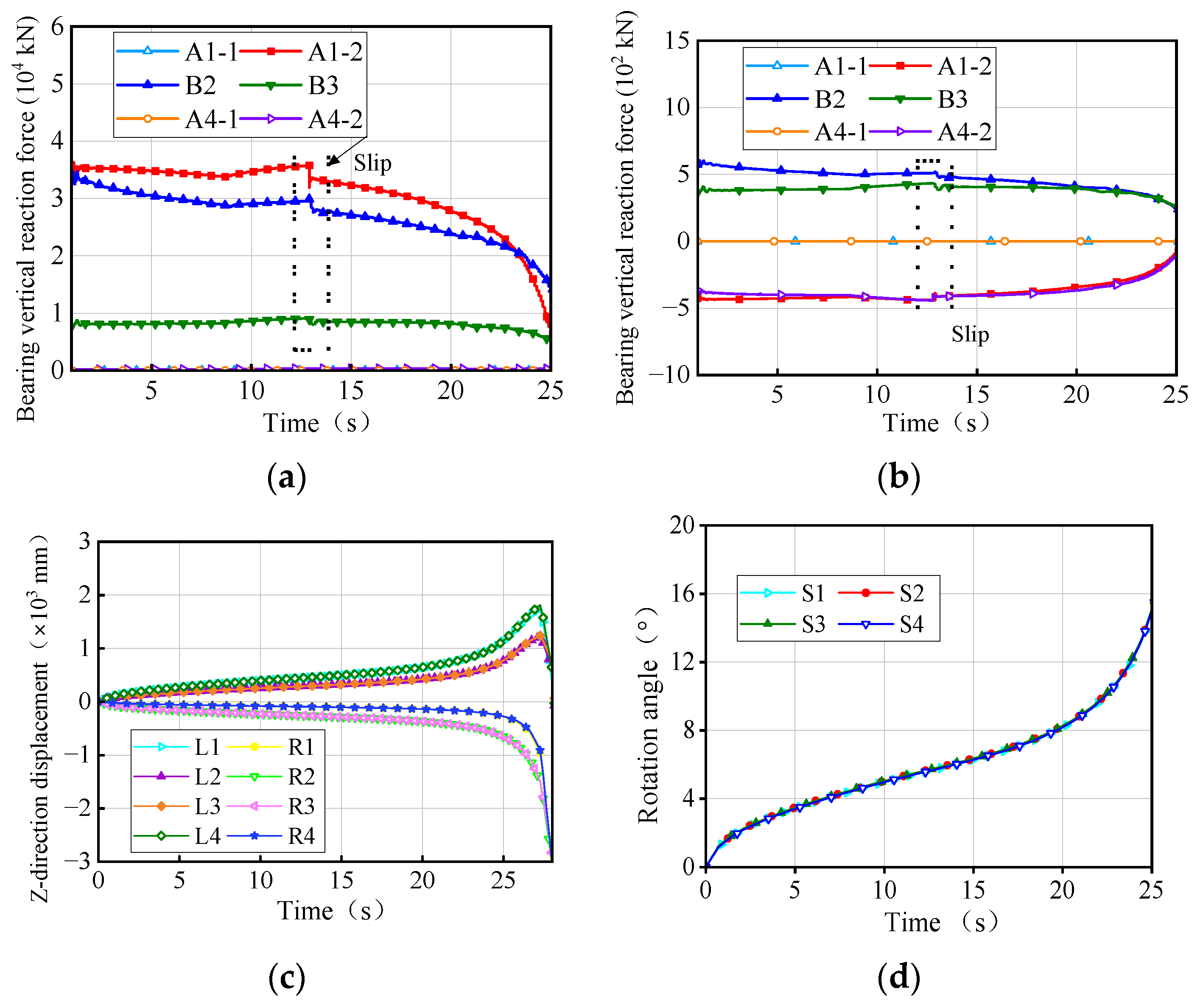 Buildings 14 01987 g005