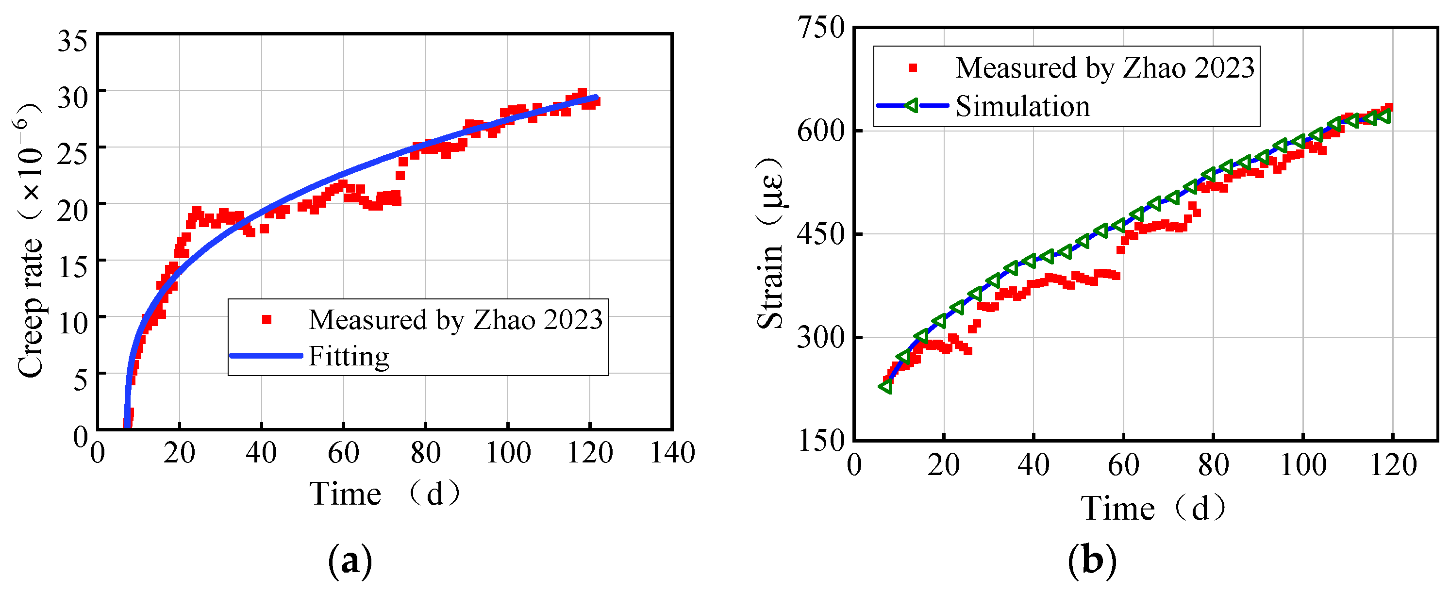 Buildings 14 01987 g014