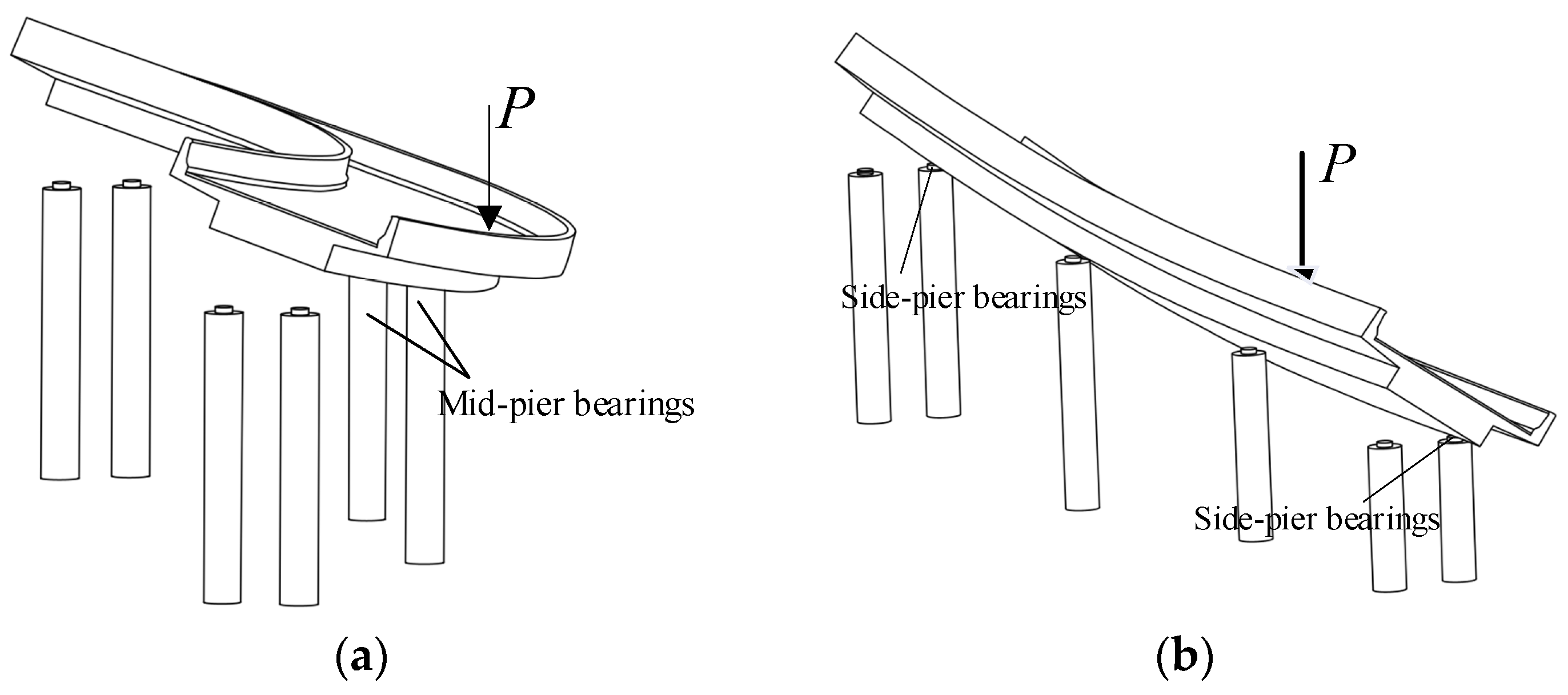 Buildings 14 01987 g015