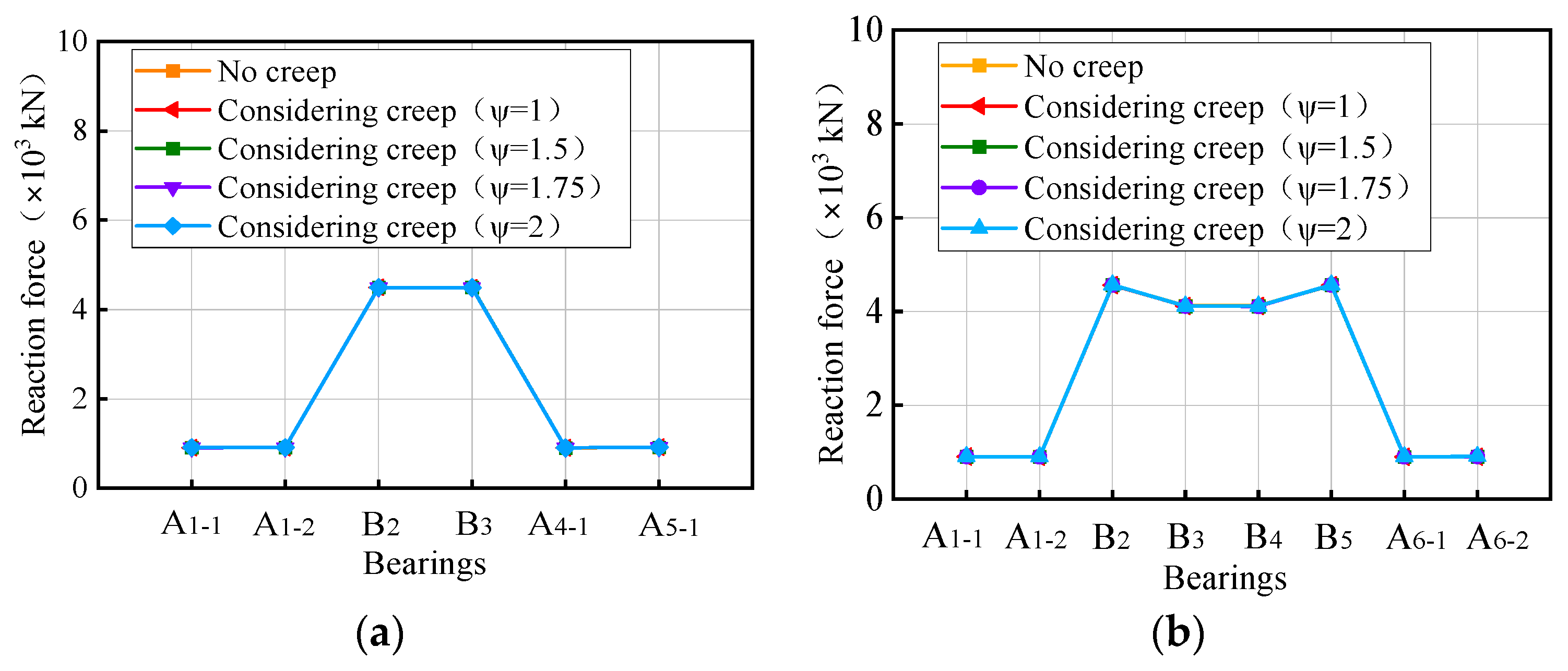 Buildings 14 01987 g020