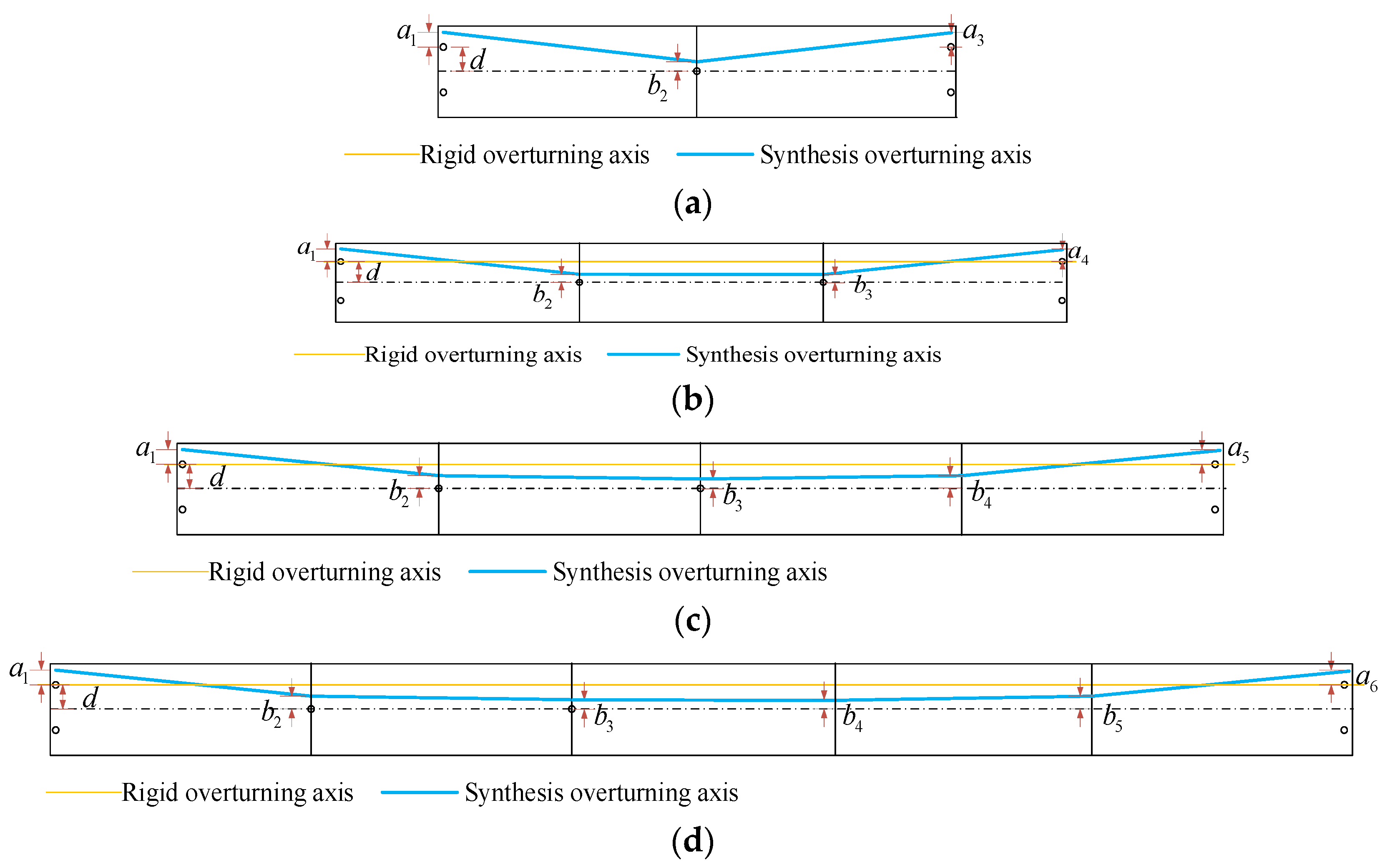 Buildings 14 01987 g024