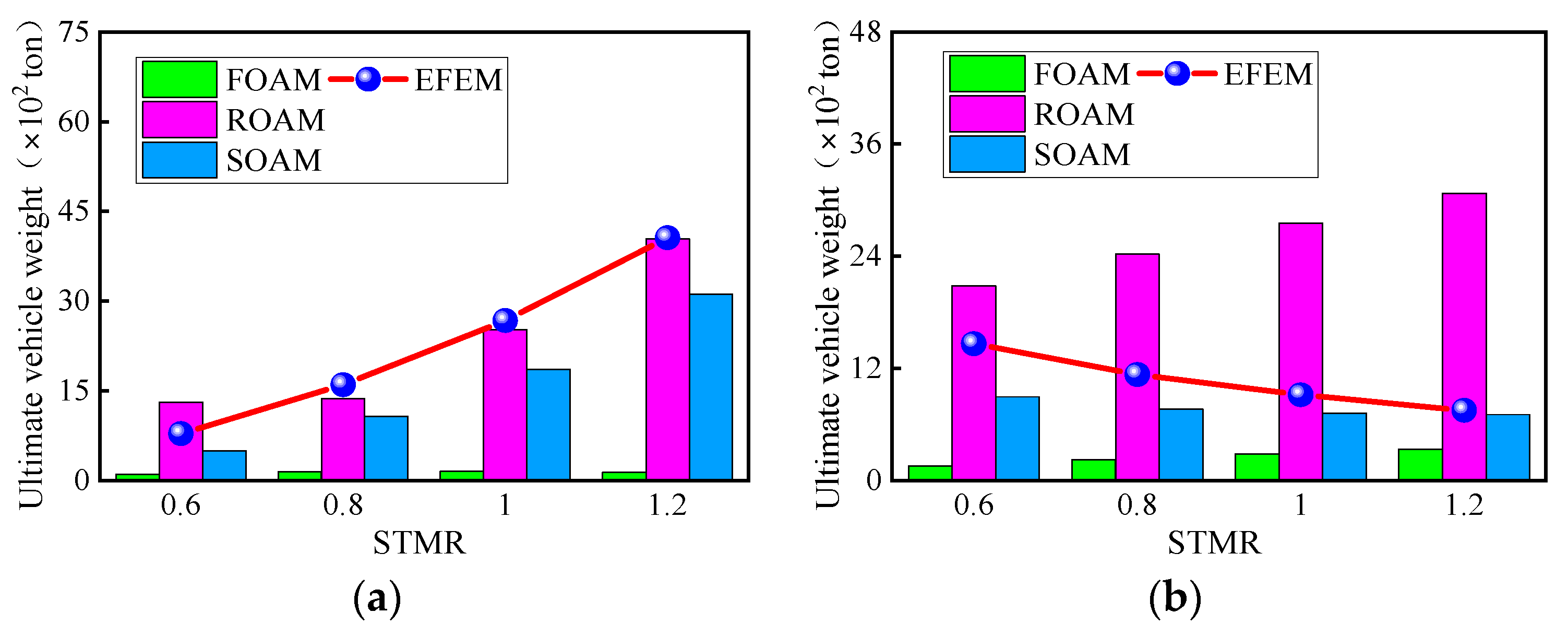 Buildings 14 01987 g025