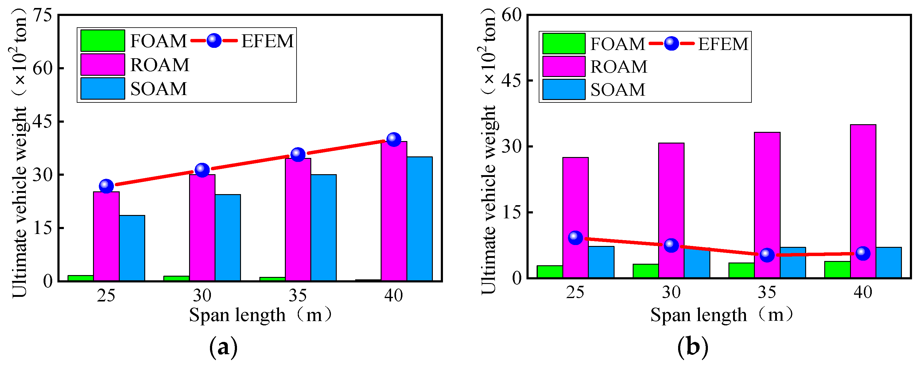 Buildings 14 01987 g026